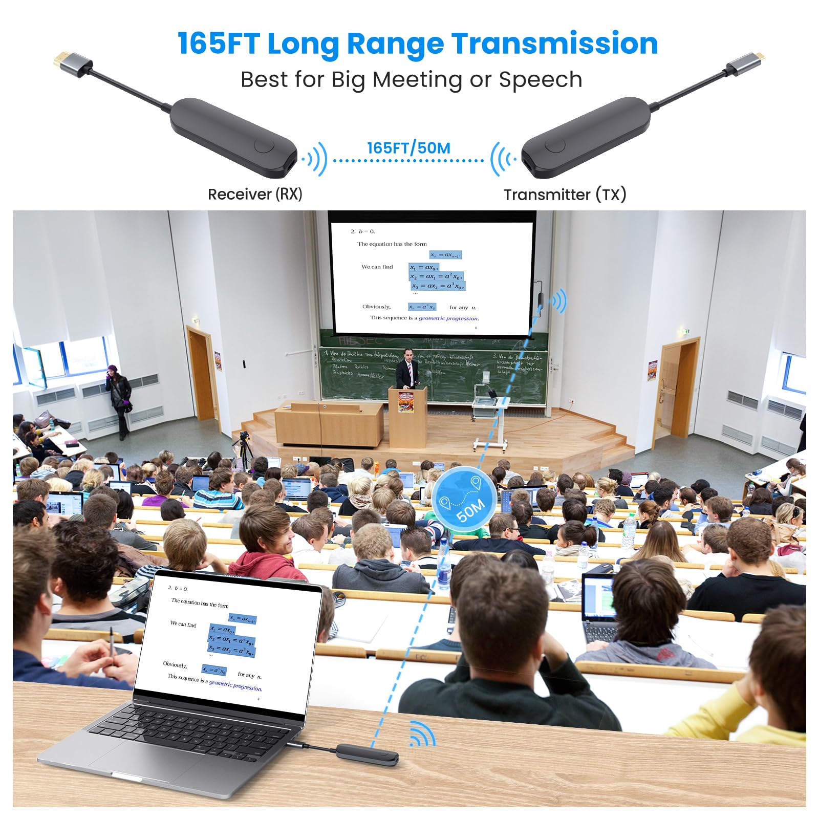 Wireless Hdmi Transmitter and Receiver, Wireless HD Extender Plug & Play Portable Wireless Display Adapter for Mobile, Pad, Laptop to Monitor, Projector, TV