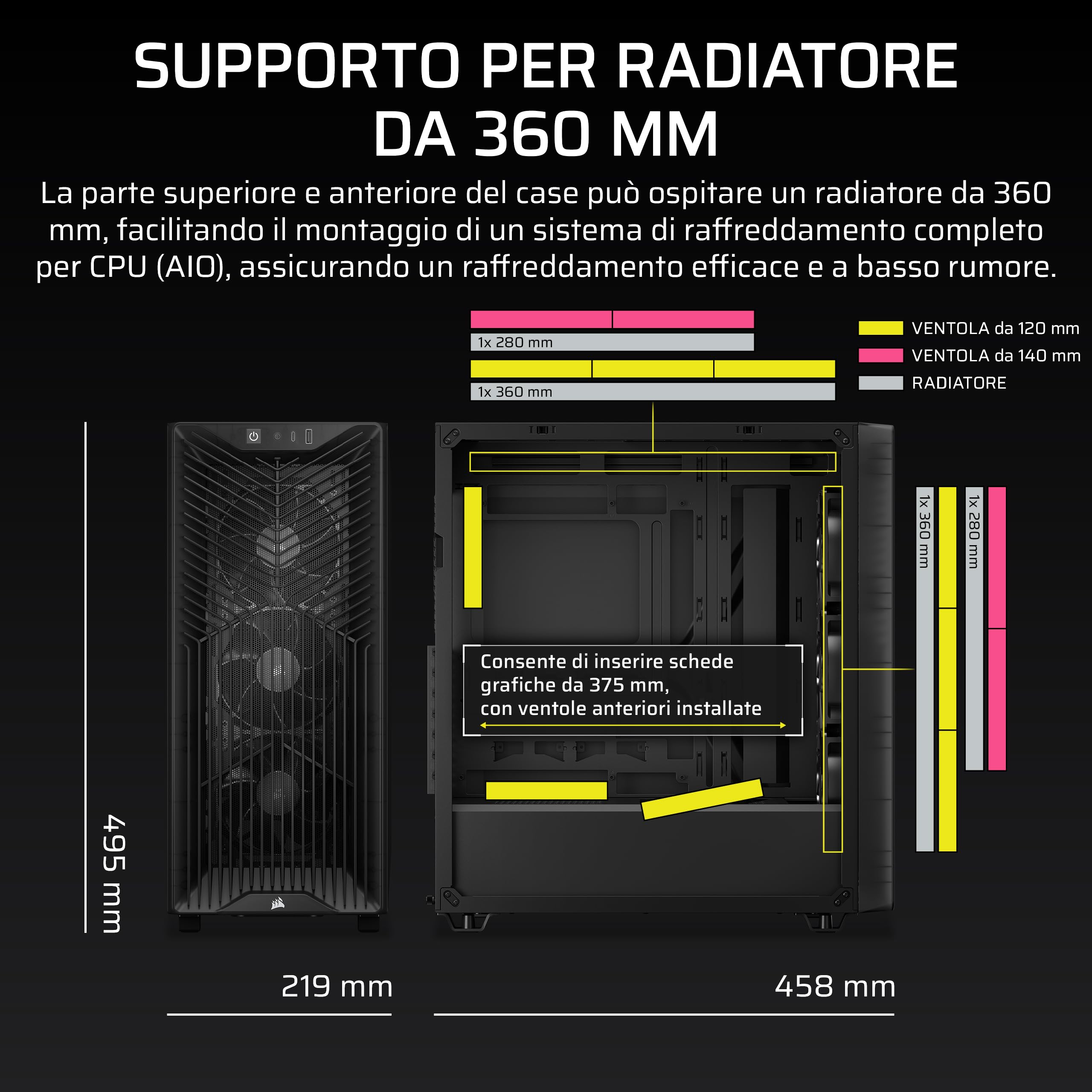 CORSAIR 3200D RS Case PC Mid Tower – Bianco | 3 Ventole RS120 Incluse, Flusso D'aria Elevato, Compatibile Radiatore 360mm, Compatibile Schede Madri Connessione Inversa