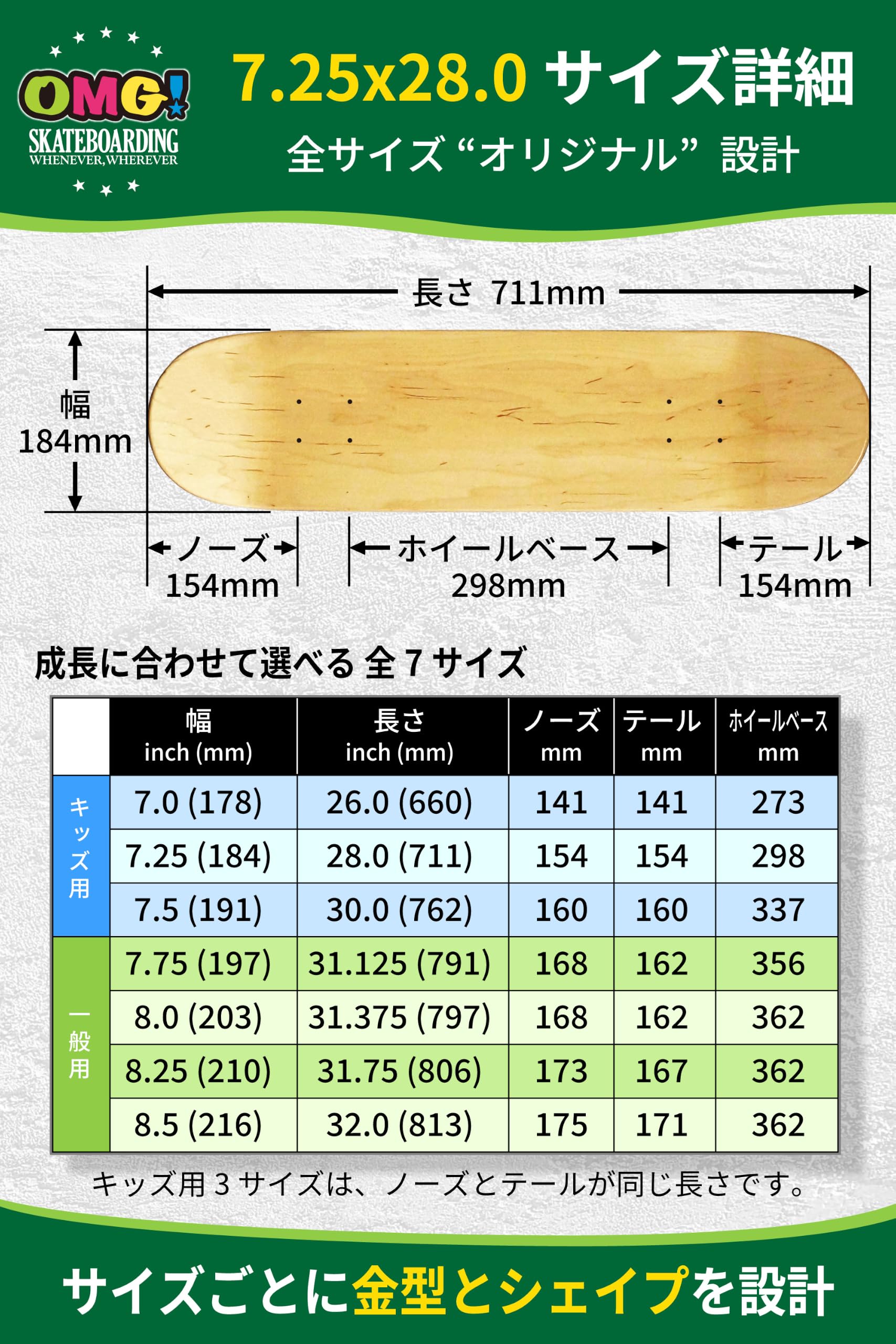 Amazon | OMG! スケートボード デッキ 7.25インチ カナディアンハード