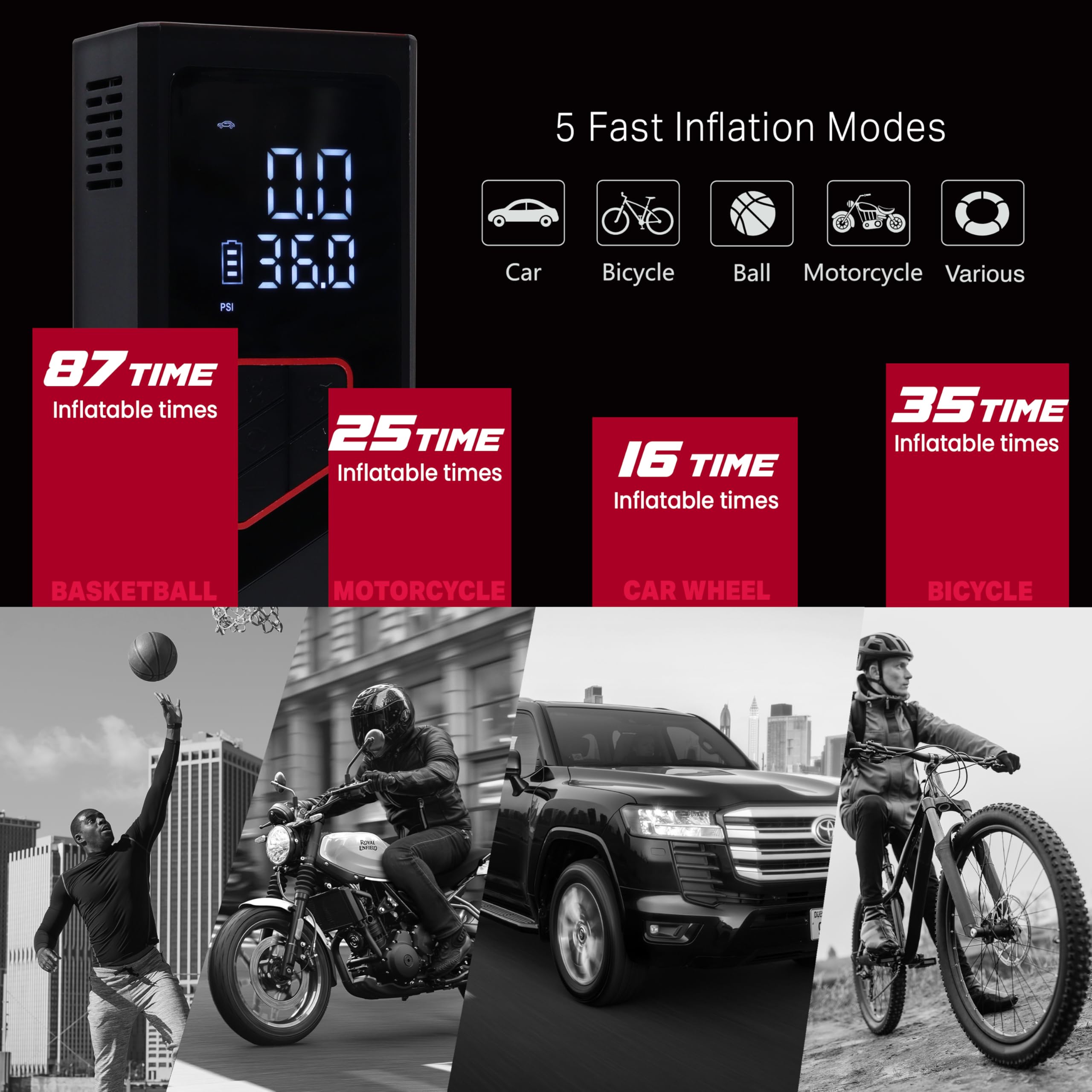 Inflador de neumáticos, compresor de aire portátil, inflador de neumáticos portátil de 150 PSI para automóvil, bomba de aire para neumáticos de automóvil con herramientas de medidor de presión de