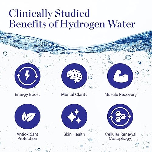 Miniatura 3 de Dr. Perricone Hydrogen Water Paquete de 24 (12 onzas)  Agua de hidrógeno molecular 1.01.5ppm  Hidratación antioxidante natural, botella de agua de