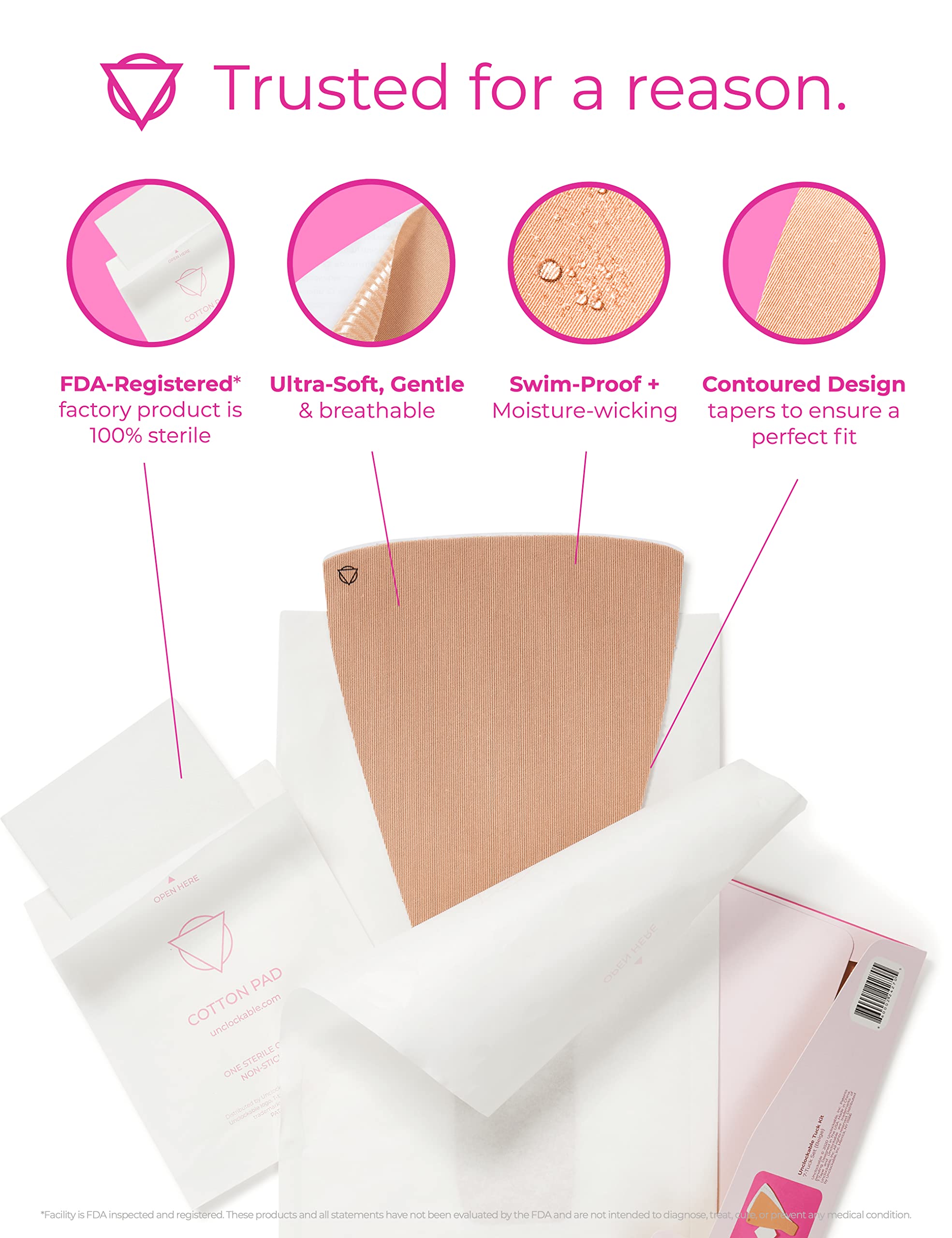 Buy TTape Tuck Kit Gaff Alternative Transgender, NB, Drag Queens, Crossdressing 7 Pack