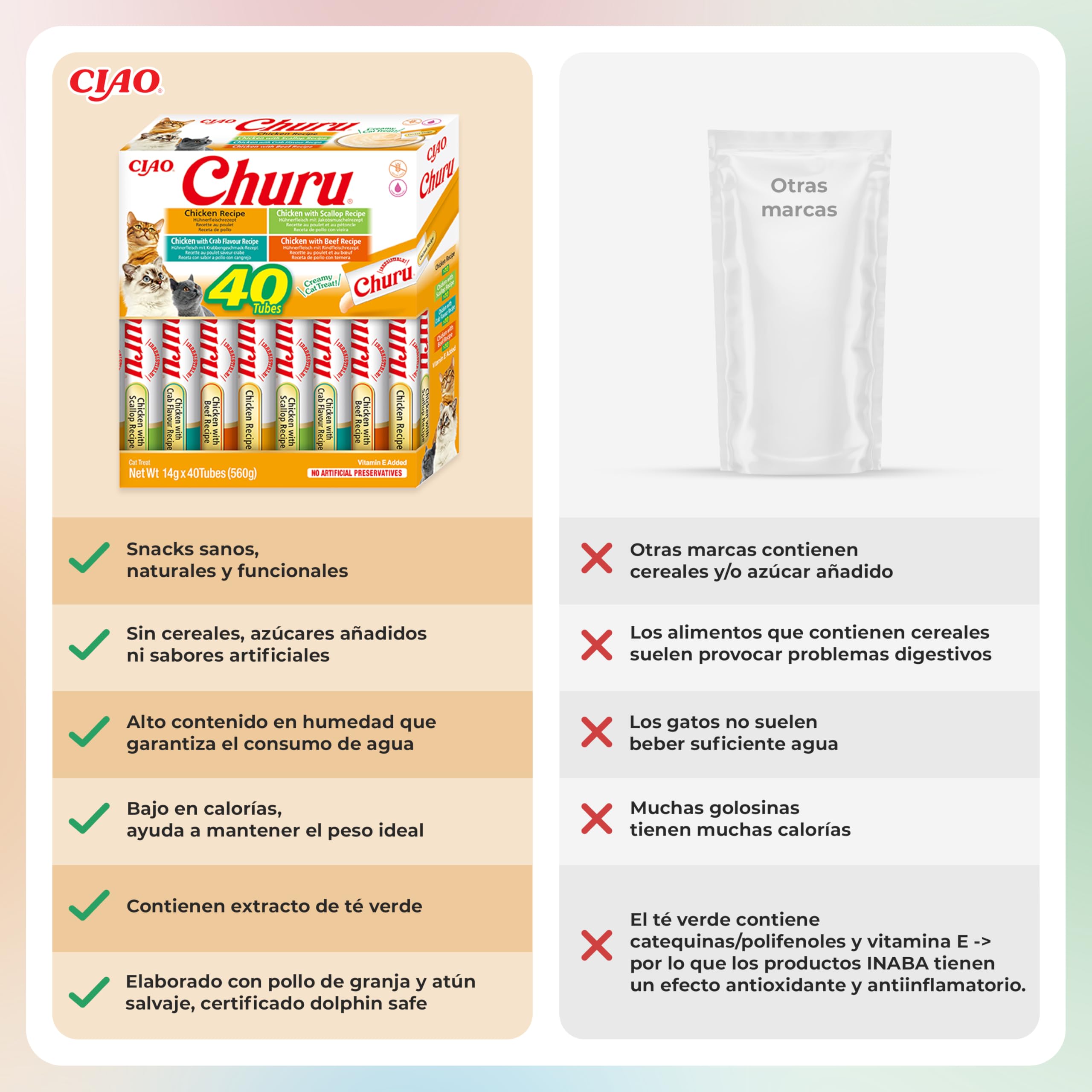 INABA Churu Gatos - 4 Recetas de Snacks Saludables a Base de Pollo - Deliciosos Premios con Textura Suave y Cremosa - Natural, Sin Cereales, Sin Conservantes, Sin Colorantes - 560g (40x14g)