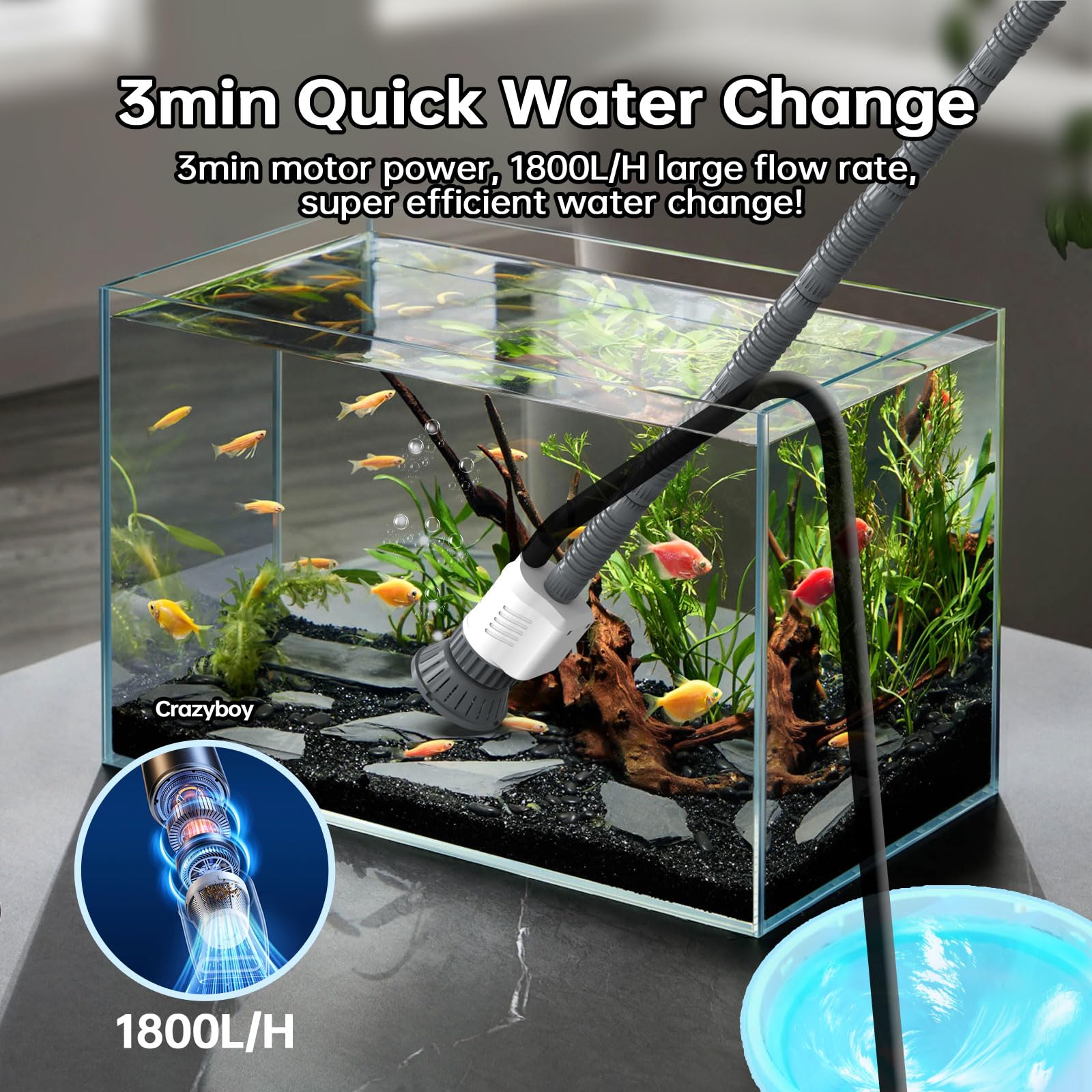 Limpiador de grava para acuario, aspiradora eléctrica 6 en 1, extraíble automática, limpiador eléctrico de succión fuerte de 30 W con motor ajustable para un cambio y limpieza eficientes del agua
