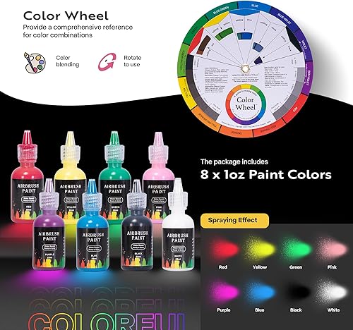 Miniatura 5 de VIVOHOME Kit de aerógrafo con compresor de aire de doble ventilador y 3 pistolas de aerógrafo de doble acción, alimentación por gravedad y sifón,