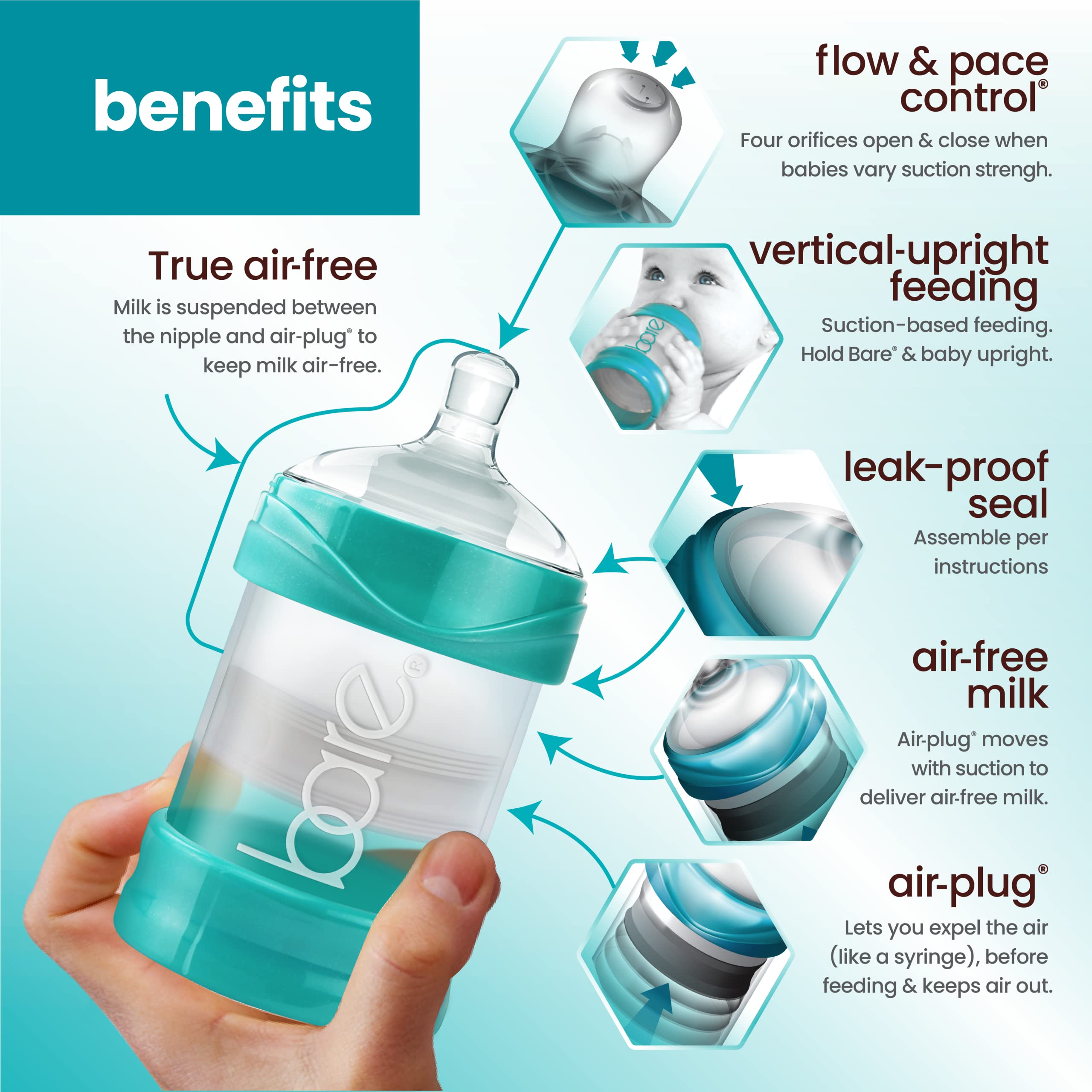 Bare Air-Free 4oz Twin + 2 Nipples by Bittylab. Perfe-Latch (breastfed Babies) & Easy-Latch (Babies fed with Baby Bottles). Cuts Down on Reflux, Colic, Gas, Fuss & Sleep Troubles. Easy Instructions.