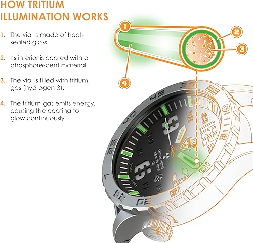 Miniatura 4 de HAZARD 4 Heavy Water DiverTM BlackTie White GMT Titanio Tritium Dive-Watch - B