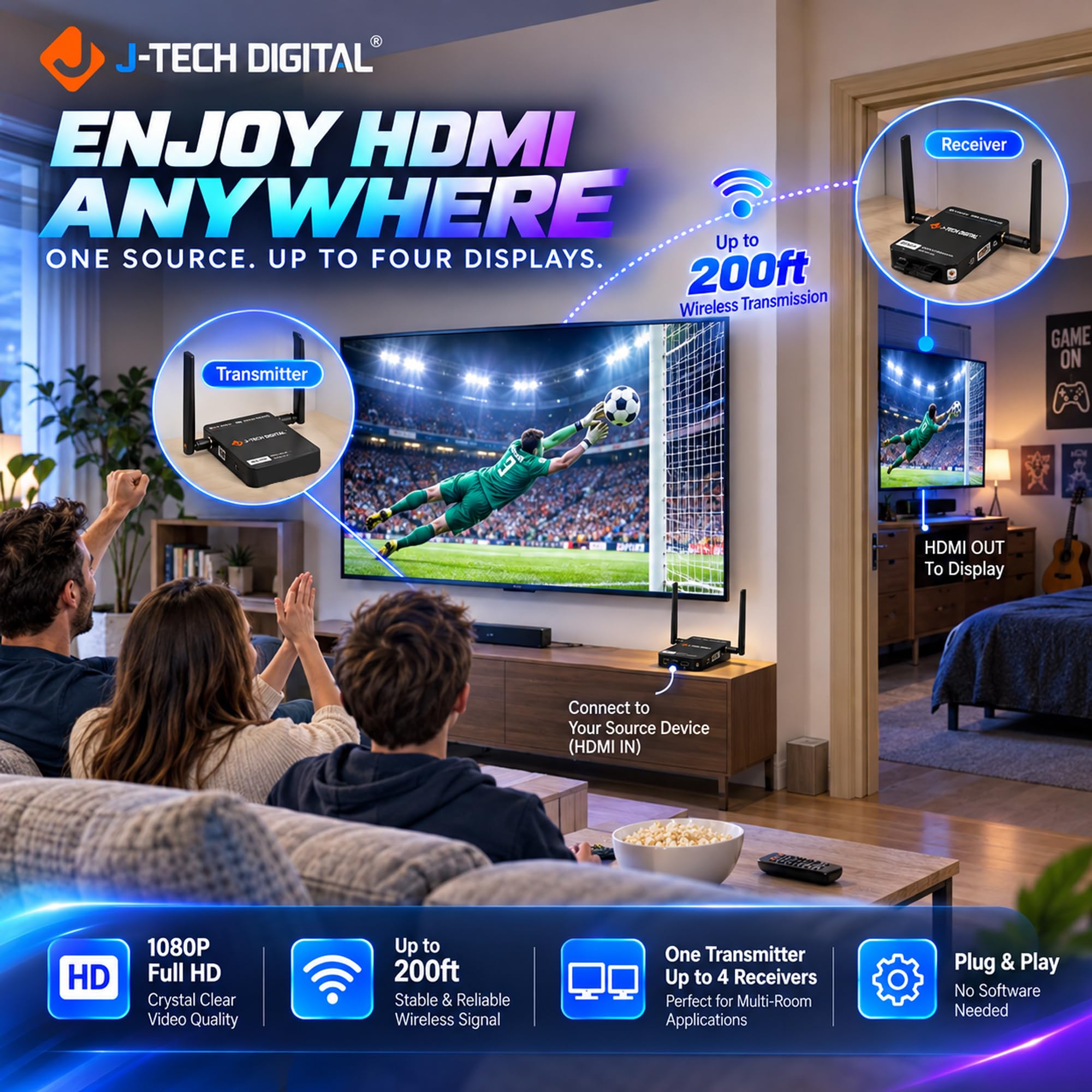 Wireless HDMI Extender - 200ft Range, Dual Antenna -8 Wireless HDMI Extender - 200ft Range, Dual Antenna -8