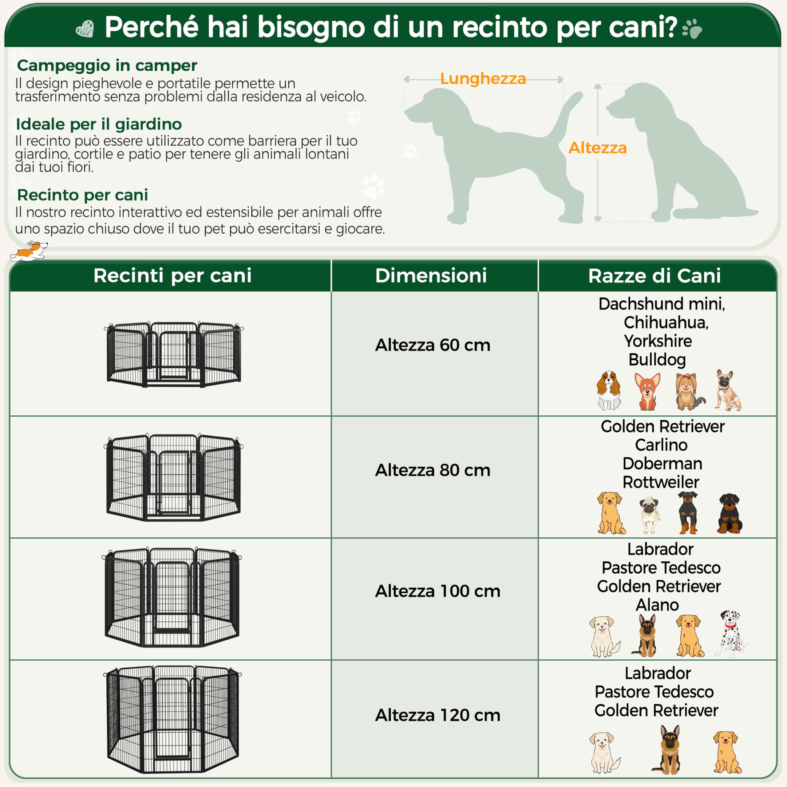 Yaheetech Recinto per Cani Grande 8 Pannelli 68 x 100 cm Conigli Animali Cuccioli per Casa da Interno Esterno Giardino in Ferro Recinzione Rete Metallica Pieghevole e Portatile Nero