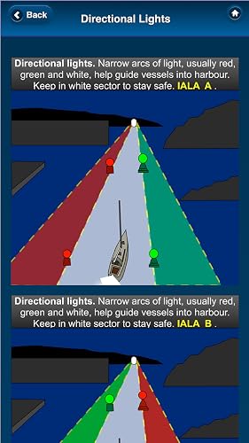 IALA Buoyage & Lights for Boating & Sailing