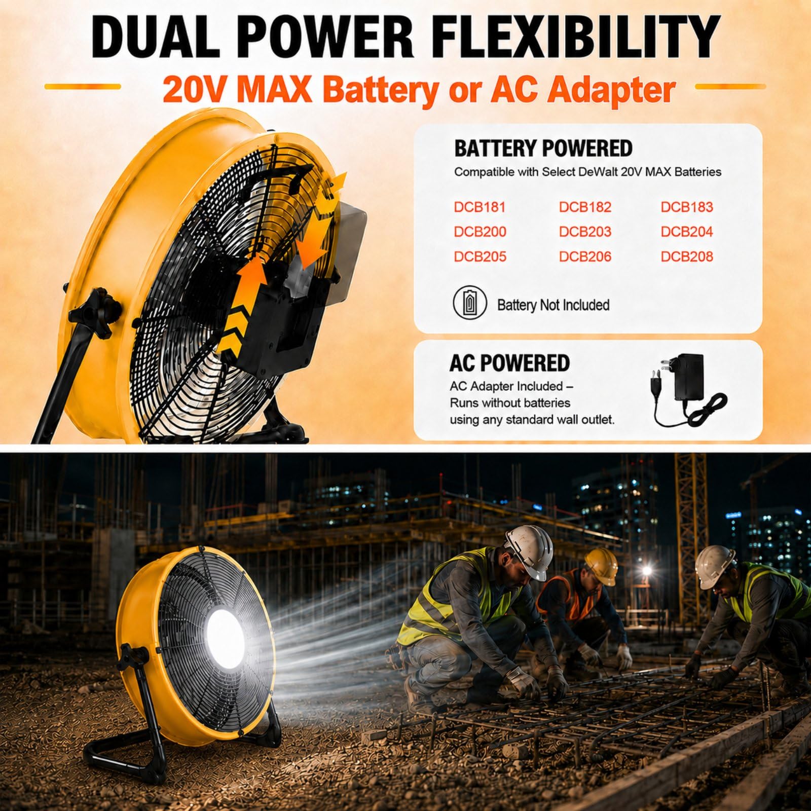 T-SUN Kabelloser Ventilator, 40,6 cm, kompatibel mit Dewalt 18 V/20 V Akku, USB-Bodenventilator, batteriebetrieben, Campingventilator mit LED-Licht, USB-Typ-C-Anschluss, stufenlose Geschwindigkeiten