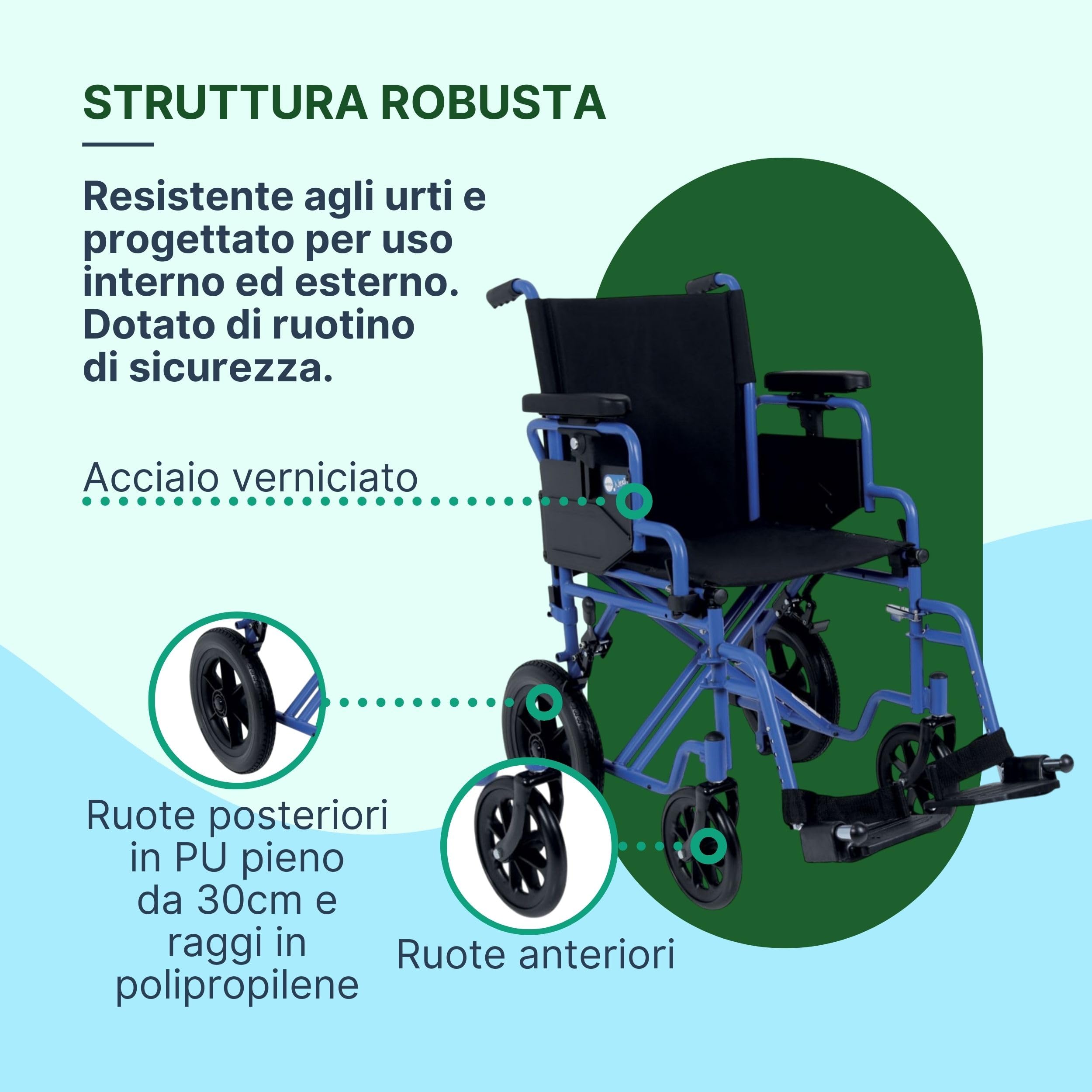 Sedia a Rotelle Pieghevole Leggera da Transito, 43 cm, Blu | Carrozzina per Disabili Predisposta per Autospinta, Crociera Doppia, Ruote a Sgancio Rapido, Braccioli Regolabili in Altezza