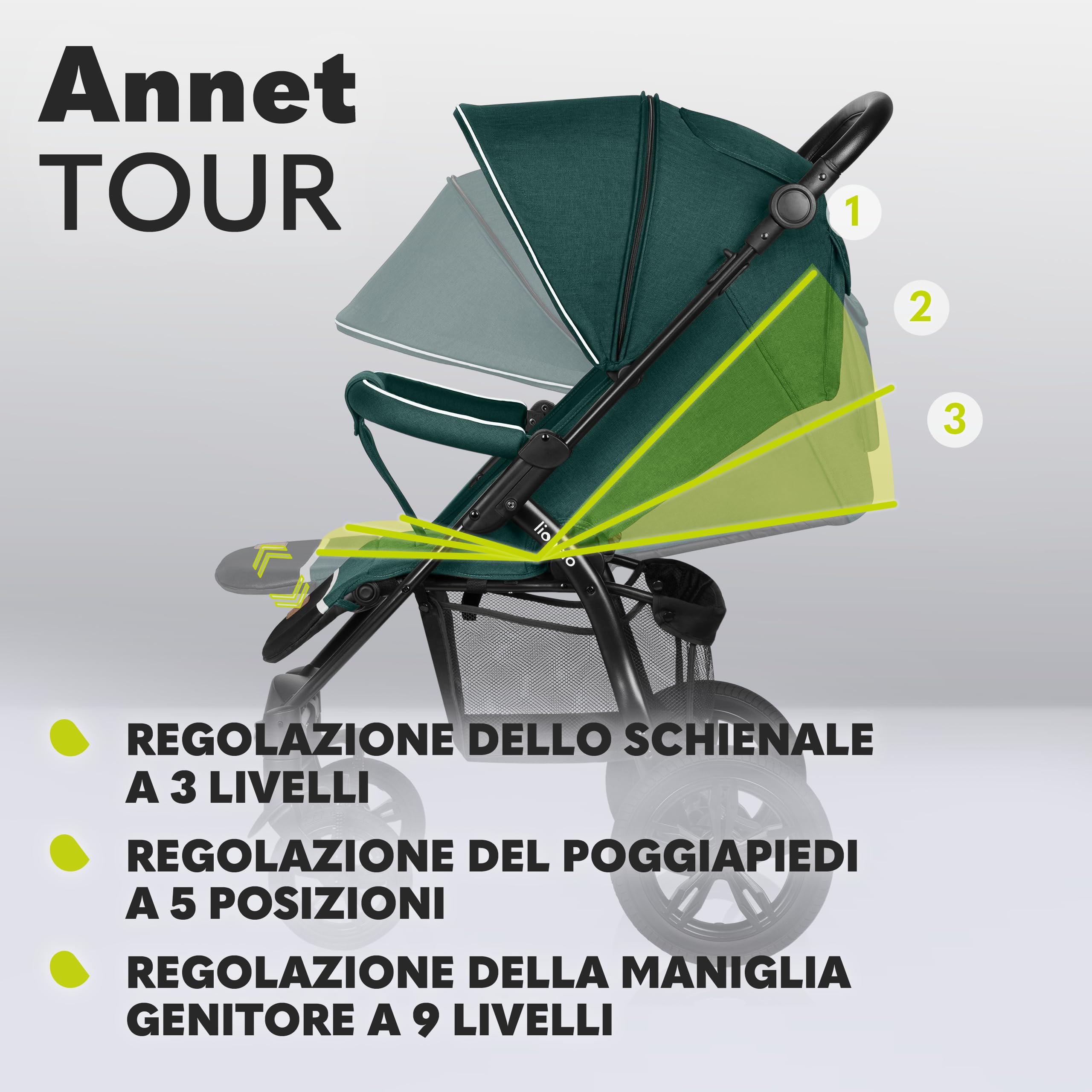 LIONELO Annet Tour Passeggino Compatto Pieghevole fino a 22 kg