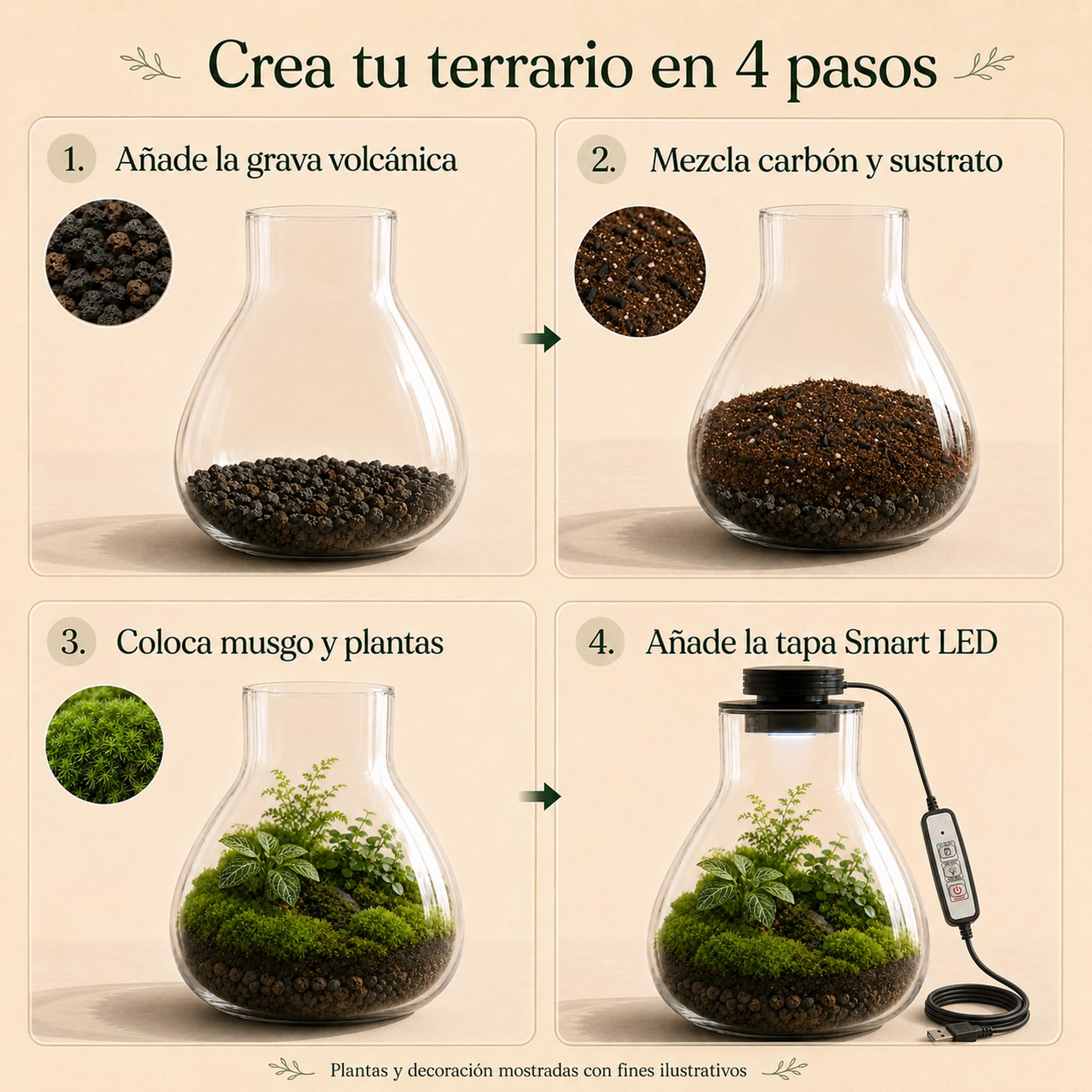 Kit Terrario XL Completo con Luz Smart LED para Jardín Eterno | Kit XL con recipiente 4L, luz Smart LED, herramientas, sustrato, grava, carbón activo y bote de riego antisalpicaduras