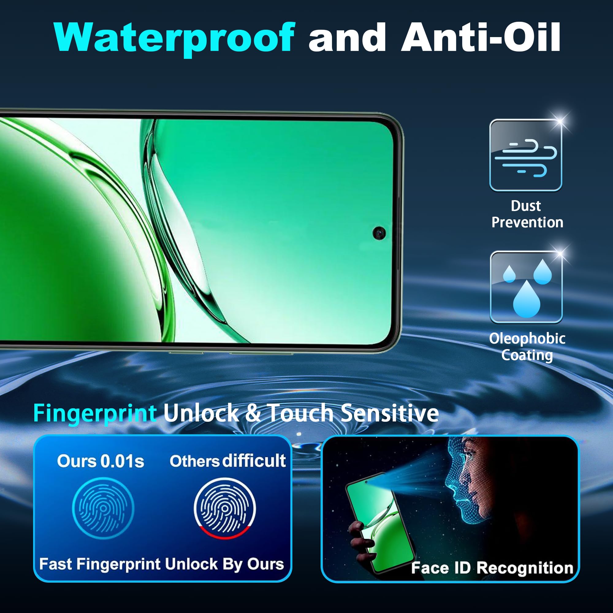 2x (Pack) PELLICOLA VETRO TEMPERATO per Oppo Find X2 Lite ANTIURTO SCHERMO