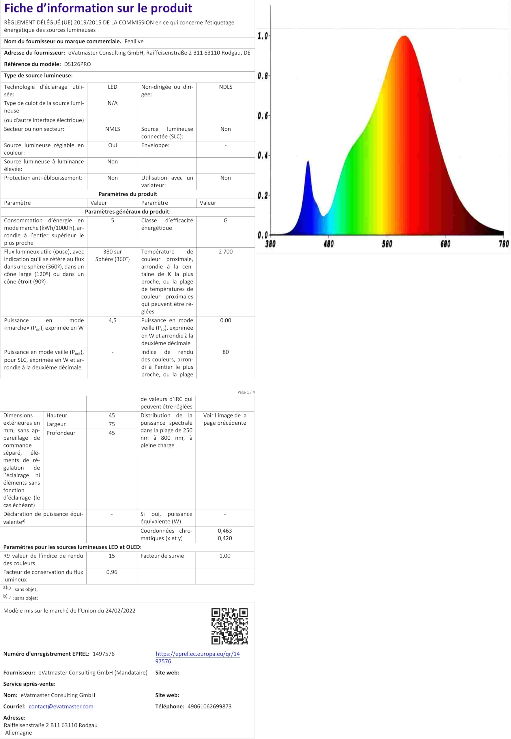 Télécommande De Remplacement Pour Téléviseurs LG 2019 - Modèle AKB75675301 - Sans Piles
