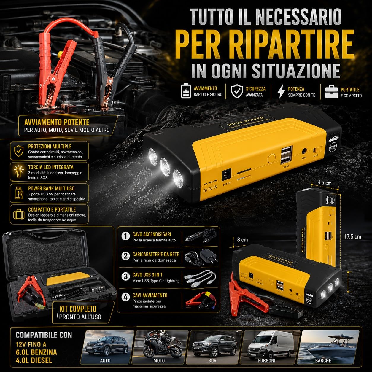 Avviatore Auto Portatile 12V 600A Jump Starter Power Bank 50800mAh con Torcia LED Doppia USB Cavi di Avviamento per Auto Moto SUV Barca Motori Fino a 5L Benzina 3L Diesel