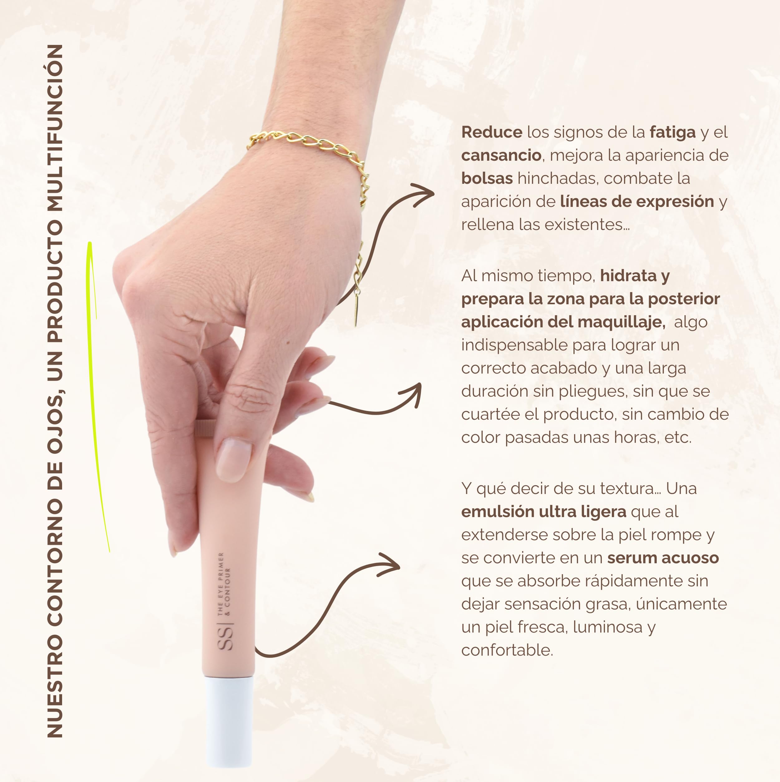 SS| Double S Beauty - Contorno de Ojos Antiarrugas Mujer Reduce Signos de Fatiga y Cansancio | Antiojeras Mujer Hidrata y Protege | Contorno Ojos Ultraligero Combate y Rellena Líneas de Expresión