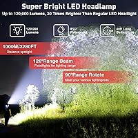 Vista 2 de Aikertec Paquete de 2 faros recargables, linterna de cabeza súper brillante, funciona con batería de 80 horas, ajustable a 120°, impermeable IP67