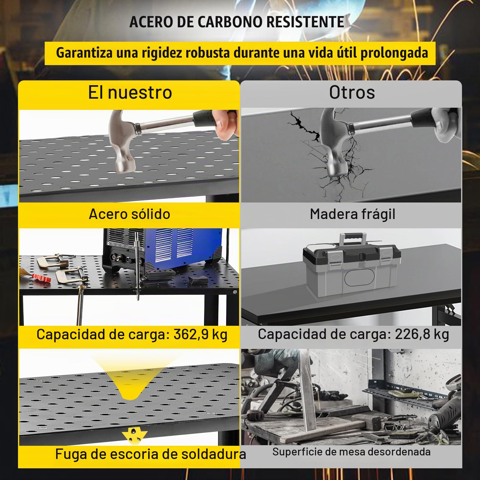 VEVOR Mesa de Soldadura, Capacidad de 362,8 kg, con Orificios de Fijación y Almohadillas Antideslizantes para los Pies para Trabajos de Reparación de Ensamblajes de Soldadura, 914,4 x 609,4 x 784,8 mm