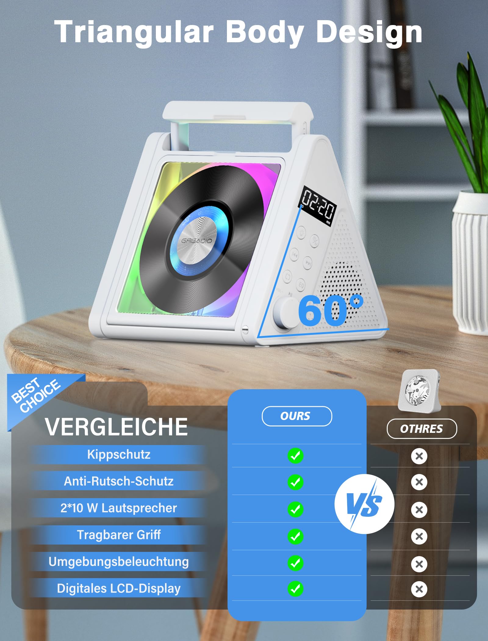 Greadio CD Player Tragbar, 4000mAh Wiederaufladbarer FM Radio mit Stereoanlage und Bluetooth 5.3, USB, AUX, Fernbedienung, 2 * 10W-HiFi-Sound-Lautsprecher, RGB-Farbige Lichter MP3 CD Player Kinder