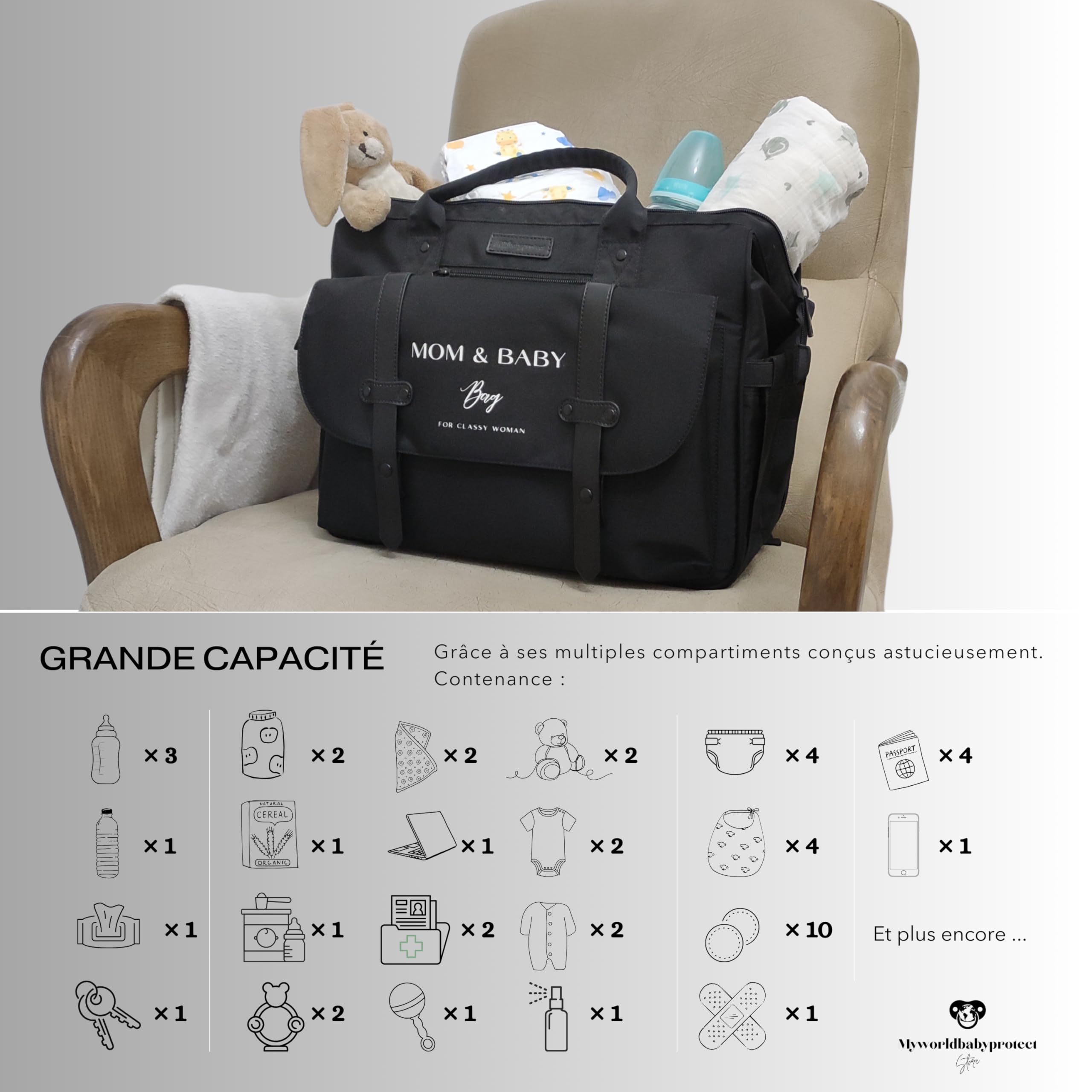 Sac à Dos à Langer Pour Bébé fille ou garçon, Sac de Maternité MOM&BABY BAG, Sac à main bébé et Maman, Matelas à Langer imperméable isotherme sangle de Poussette promenade. (Noir)