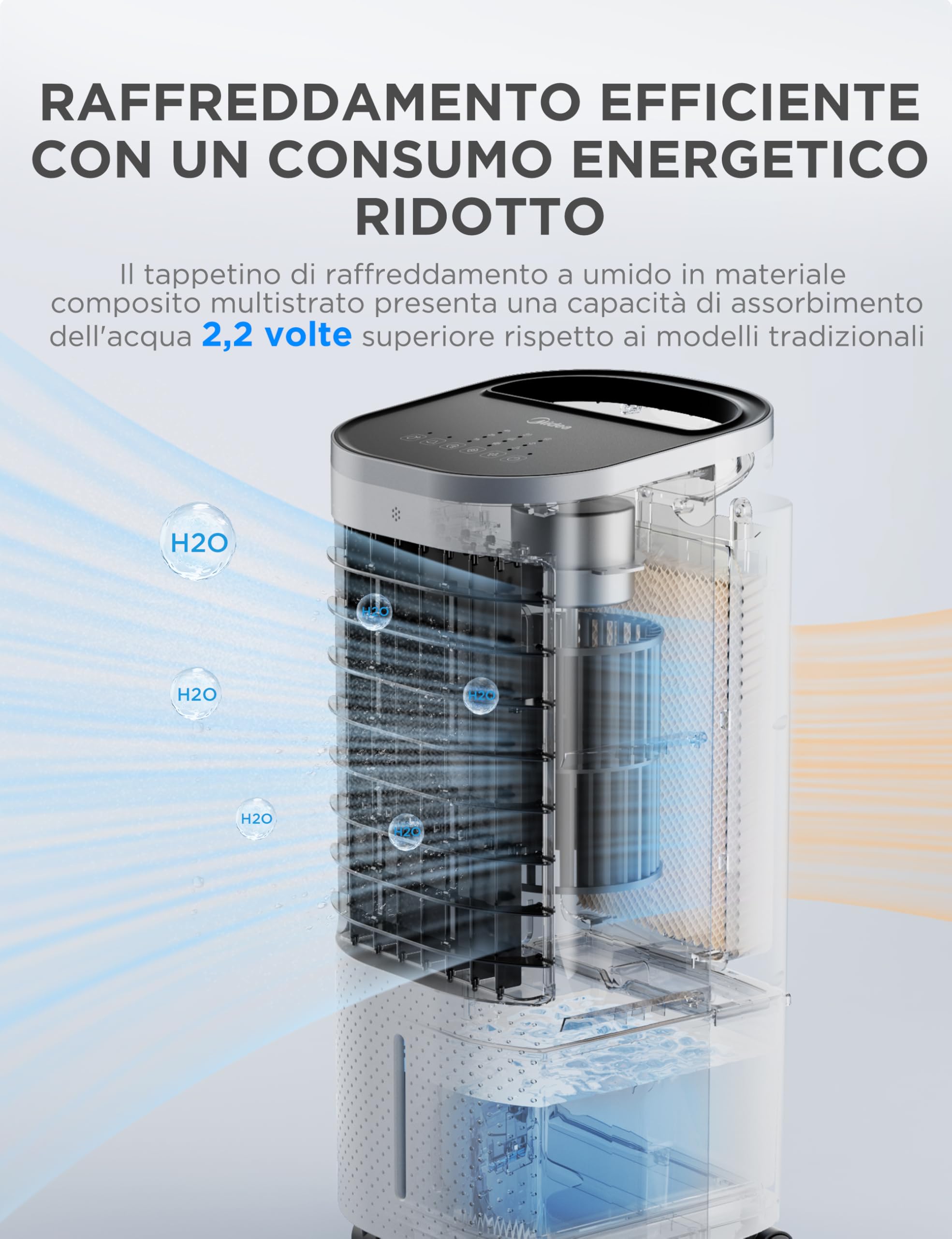 Midea Klimatyzator przenośny