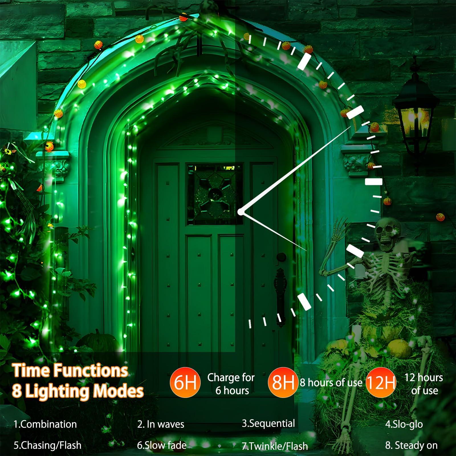 SOLARBABY 2 Pezzi Catena di Luci Solari per Esterni, Catena Luminosa Esterno Solare, 20M 200LED Luci Solari da Giardino 8 Modalità Luce Esterno Decorazioni per Giardino,Natale,Matrimonio-Verde