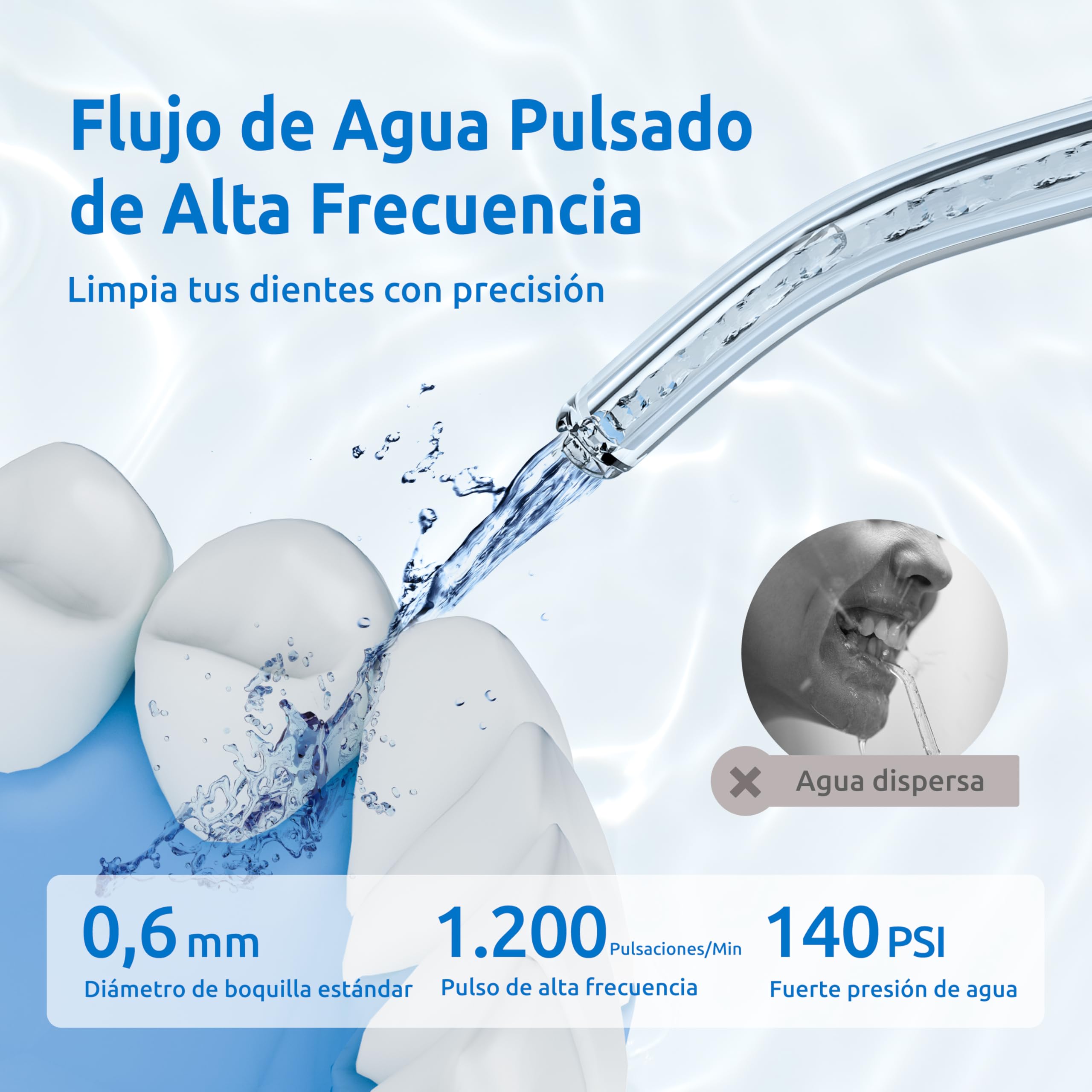 Irrigador Dental Portátil Mini/Irrigador Bucal con Tanque Telescópico, 3 modos y IPX8 impermeable,el hogar y para Viajes y Uso Diario, Fácil de Llevar Flosser de agua Oral Irrigator