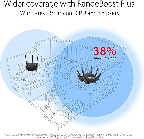 Miniatura 8 de ASUS Router para juegos ROG Rapture WiFi 6E (GT-AXE16000) - Banda cuádruple, listo para 6 GHz, puertos duales 10G, puerto WAN 2.5G, AiMesh (renovado)