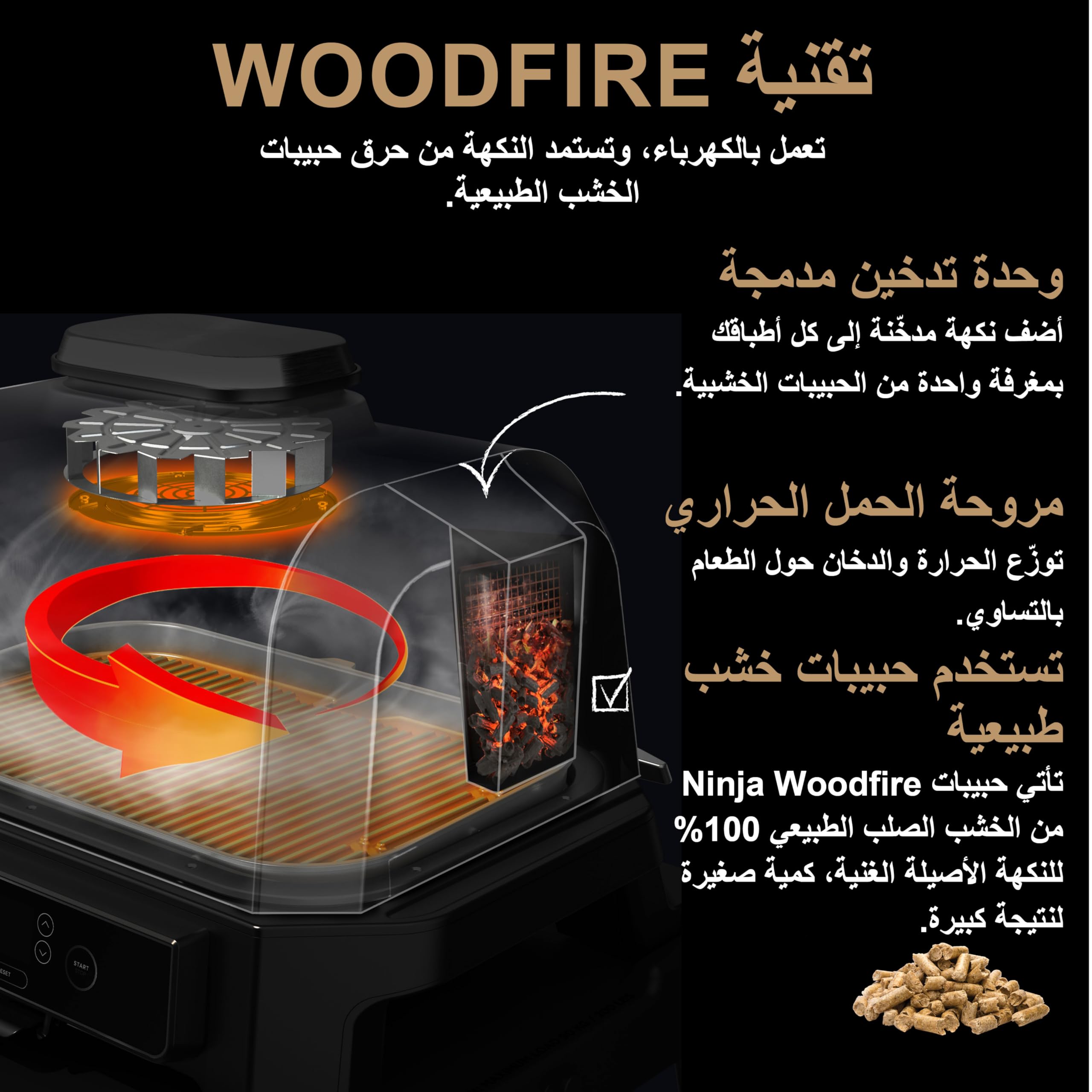Ninja Woodfire Pro XL - Parrilla eléctrica para barbacoa y ahumador con sonda digital, gran parrilla 4 en 1 para exteriores y freidora de aire con sistema de cocina inteligente y pellets de leña,