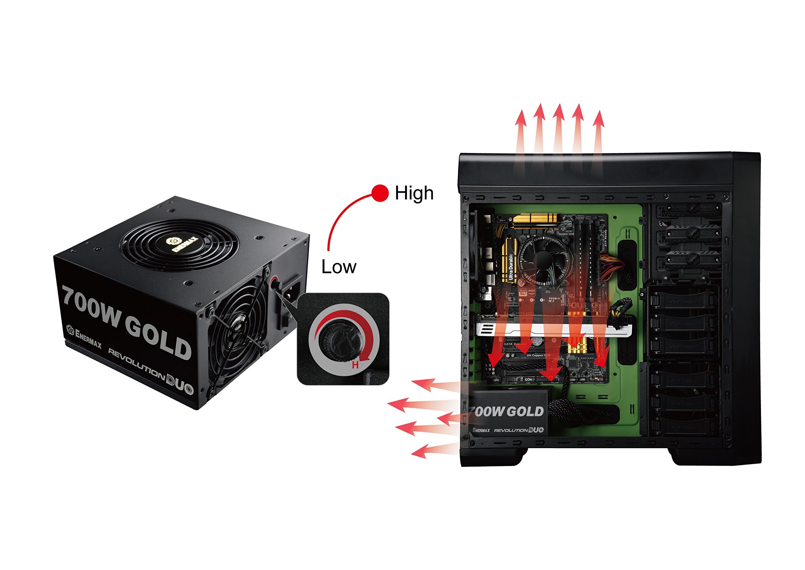 Amazon | Enermax REVOLUTION DUO 600W 80+GOLD PC電源ユニット PS666