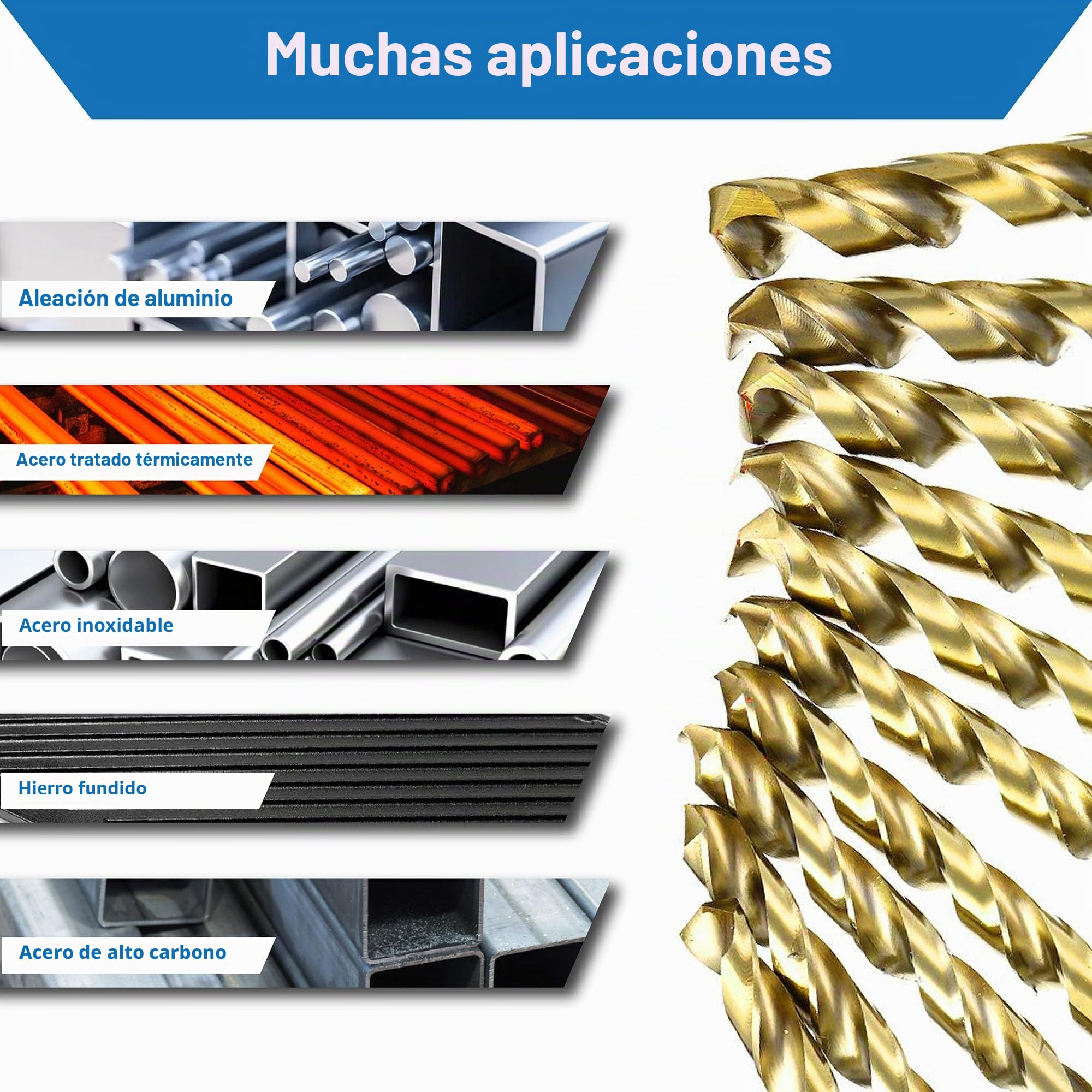 TJR® HSS TiN - Juego de 19 brocas helicoidales de 1 a 10 mm y 0,5 mm de escalones autocentrantes DIN 338 tipo N 118°, para acero inoxidable, acero, perfiles de aluminio con precisión de