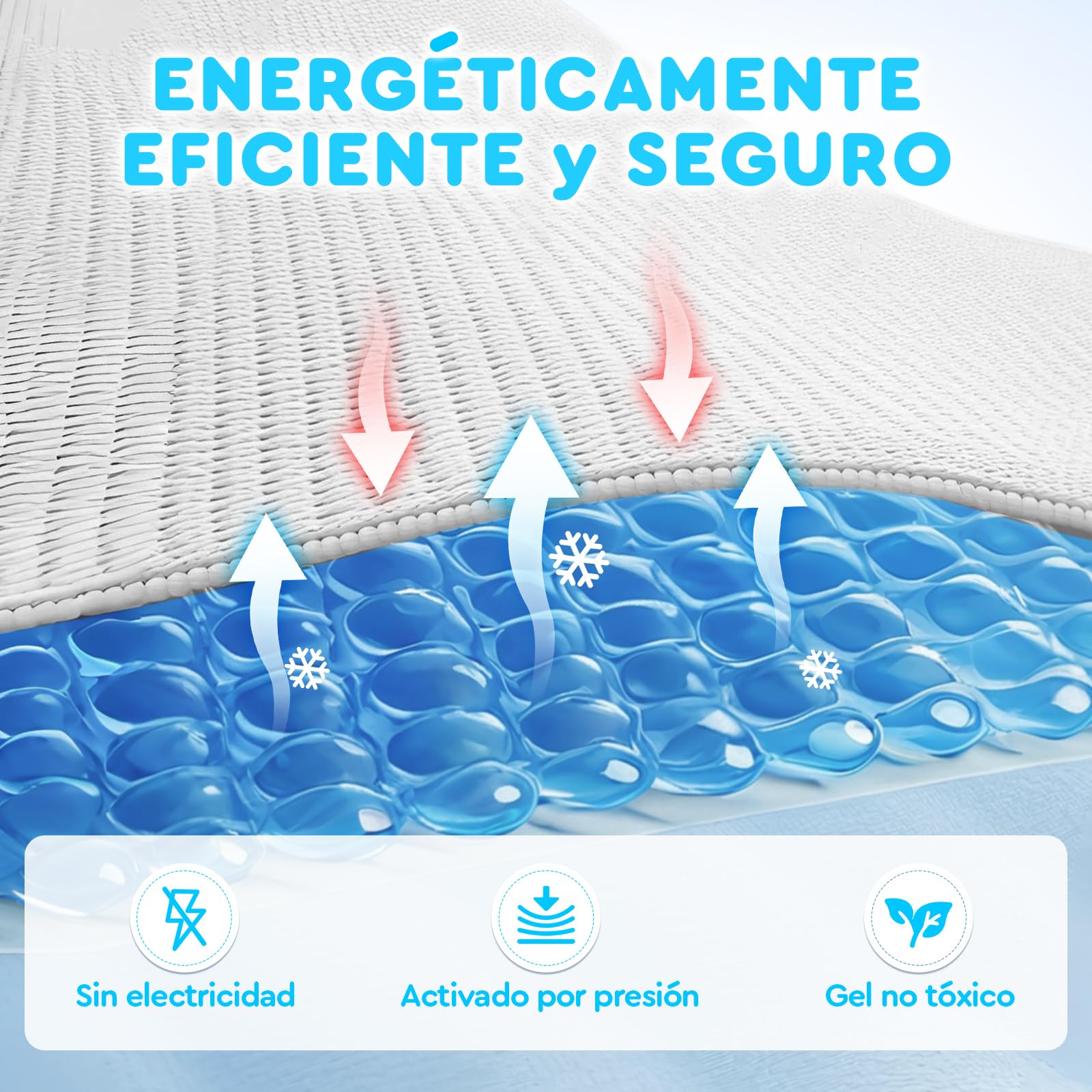 Mora Pets Manta refrescante Perro Cama refrescante para Perro y Gato No tóxico.Alfombra colchoneta Fria de Verano Fresca Cama refrigerante para Mascotas pequeños medianos Grande Gris M 65 x 50 cm