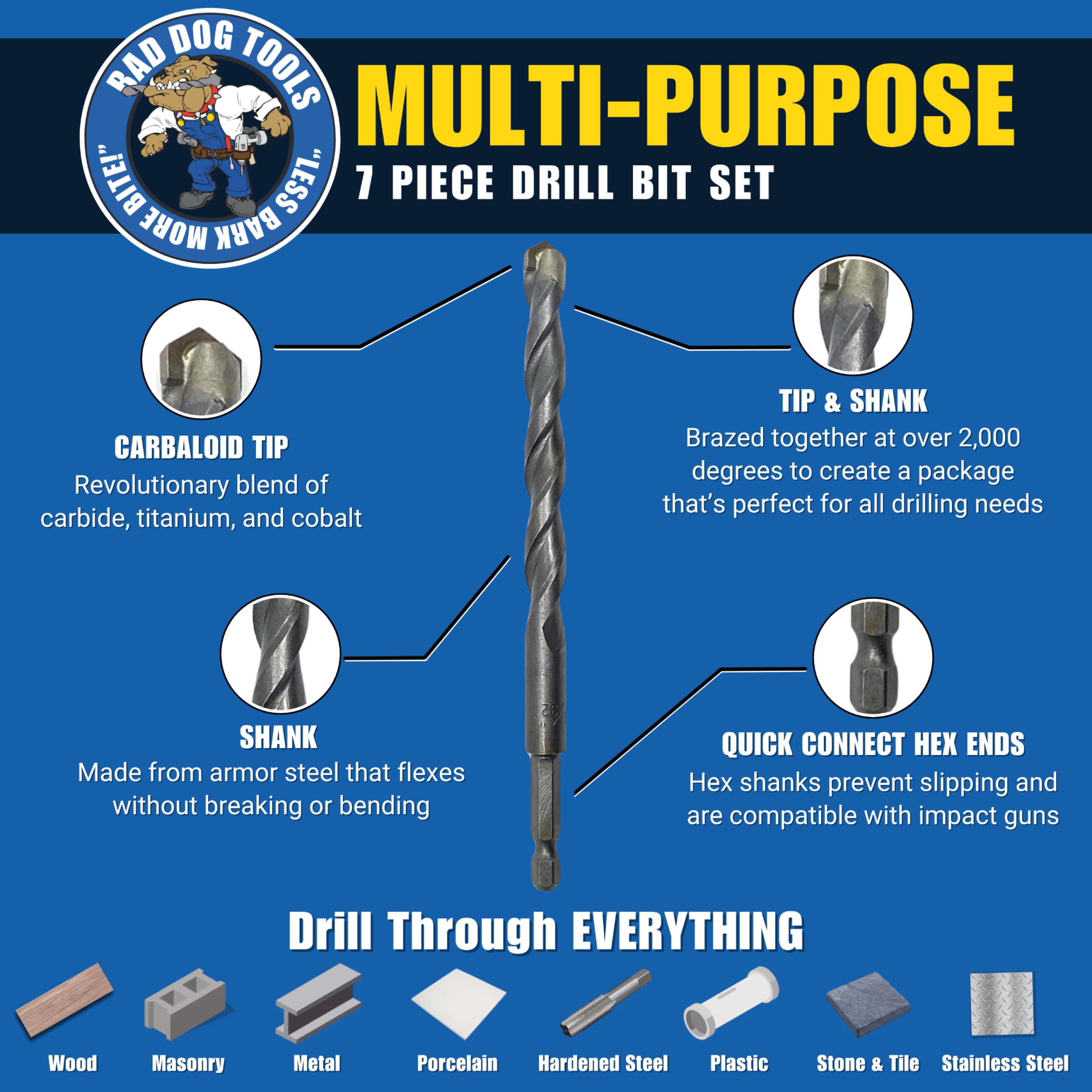 Bad Dog Intro - Juego de brocas multiusos de alta velocidad de 7 piezas. Carburo, titanio, punta de cobalto y vástago hexagonal de acero blindado. Fabricado en Estados Unidos. Taladra todo. Metales,