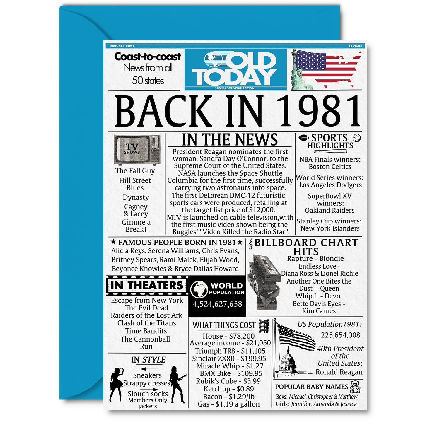 45th Birthday Cards for Men Women - Back In 1981 Newspaper - 45 Happy Birthday Decorations Card for Her Him Dad Mom Husband Wife Uncle Aunt Vintage Retro Born In 1981, A5 Bday Anniversary Cards
