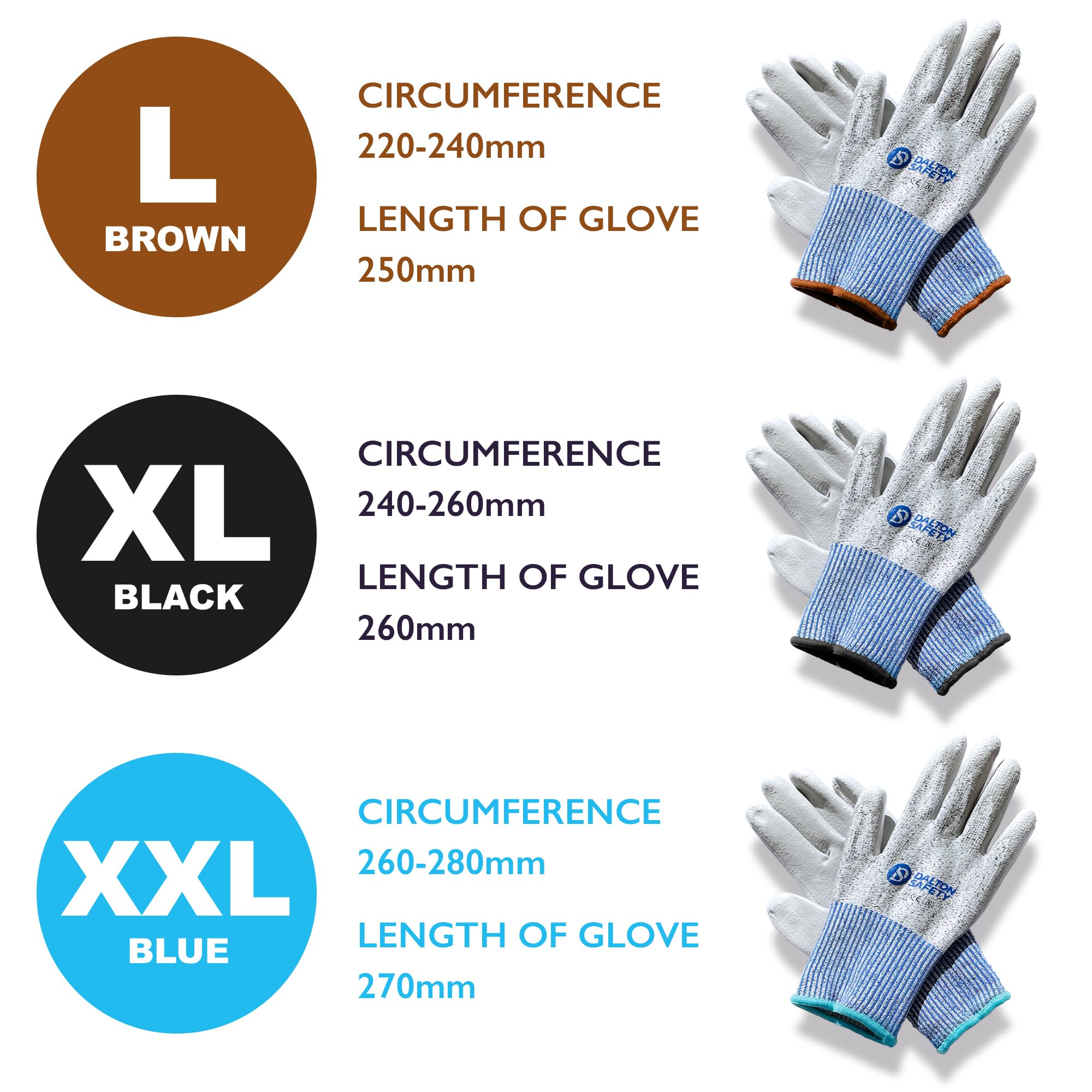 Dalton Safety 2 works Of Medium Cut Resistant Level 3 Work Gloves, HPPE Knitted Cuff - Image 4