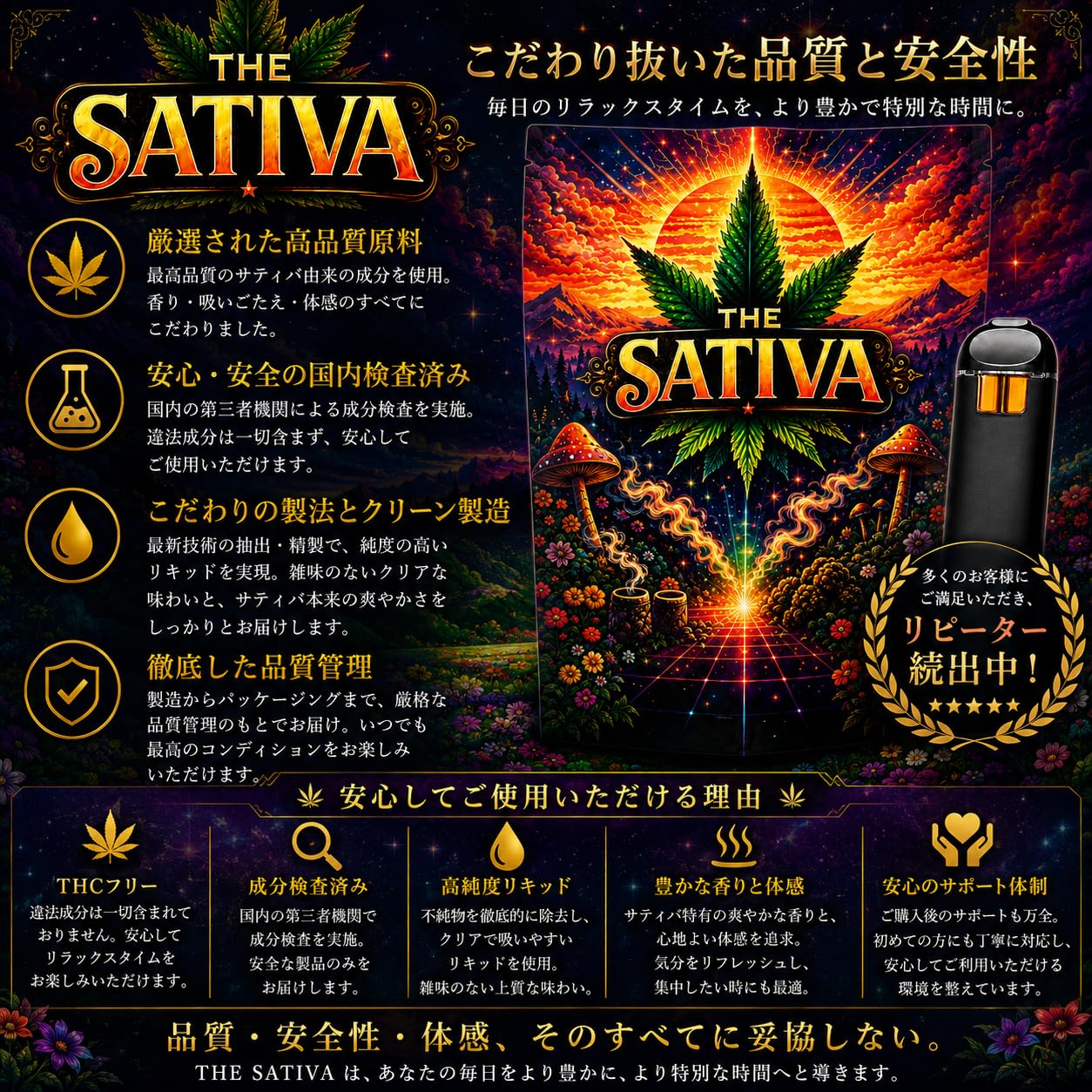 Amazon.co.jp: HHBD H4CBHリキッド 高濃度配合 1ml 本体一体型