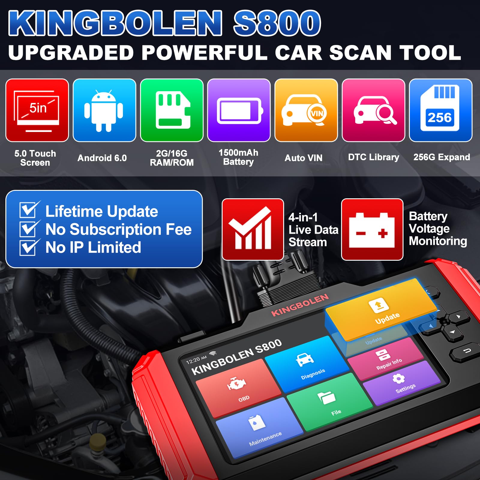 KINGBOLEN Escáner OBD2 S800 Escáner de Coche, Herramienta de Diagnóstico OBD2 con 15 Reinicios, Servicio de Aceite, Freno y Acelerador, Lector de Códigos de Motor, ABS, SRS y Transmisión, Prueba de