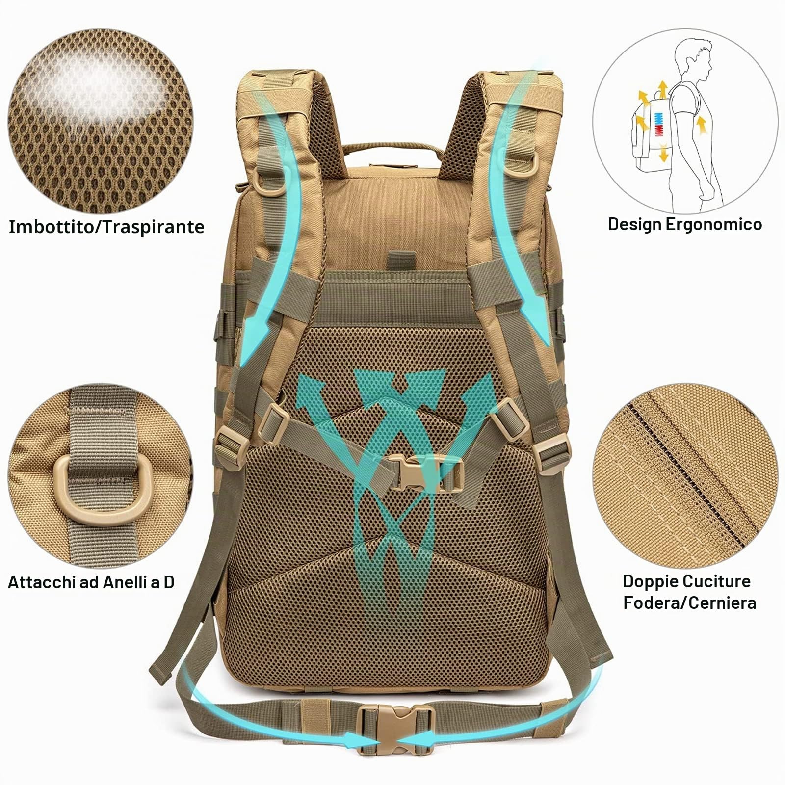 G4Free Molle - Zaino da 40 litri, grande molle, a tracolla, per escursionismo, campeggio, trekking, caccia, Pelle, 40, Zaino da viaggio