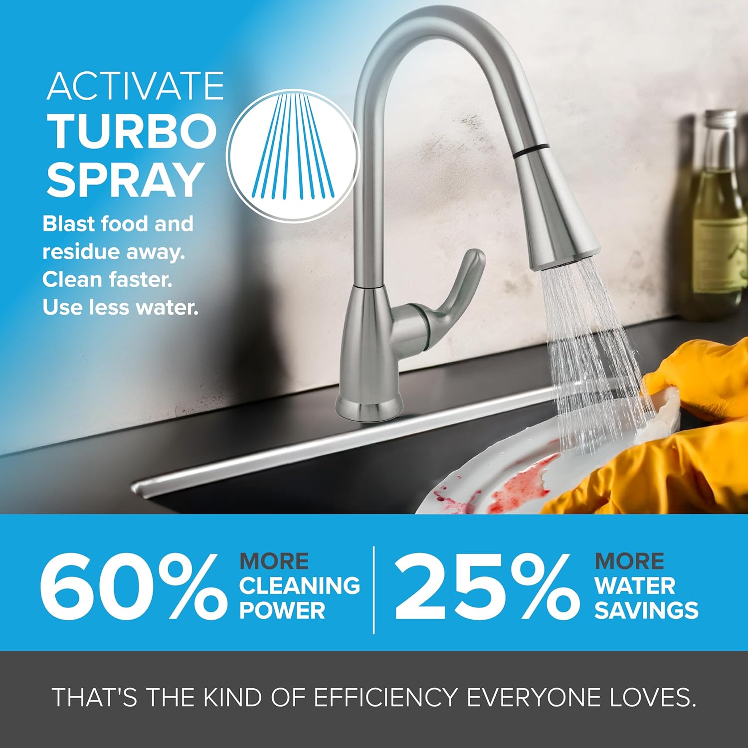 Niagara Earth Luxe Pull-Down Spout Kitchen Faucet, Brushed Nickel