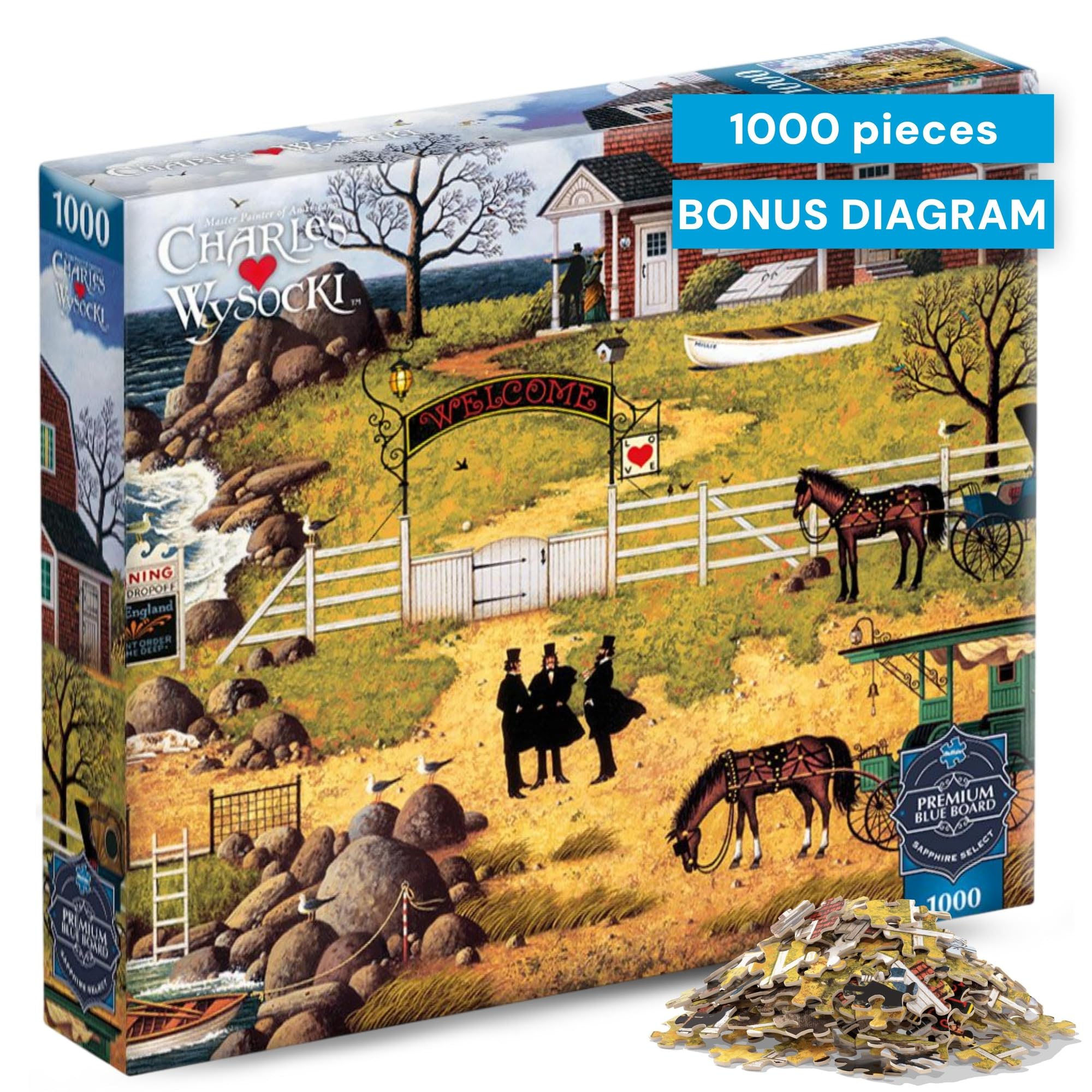 Amazon.com: Buffalo Games 1000 Piece Jigsaw Puzzle - Formulating