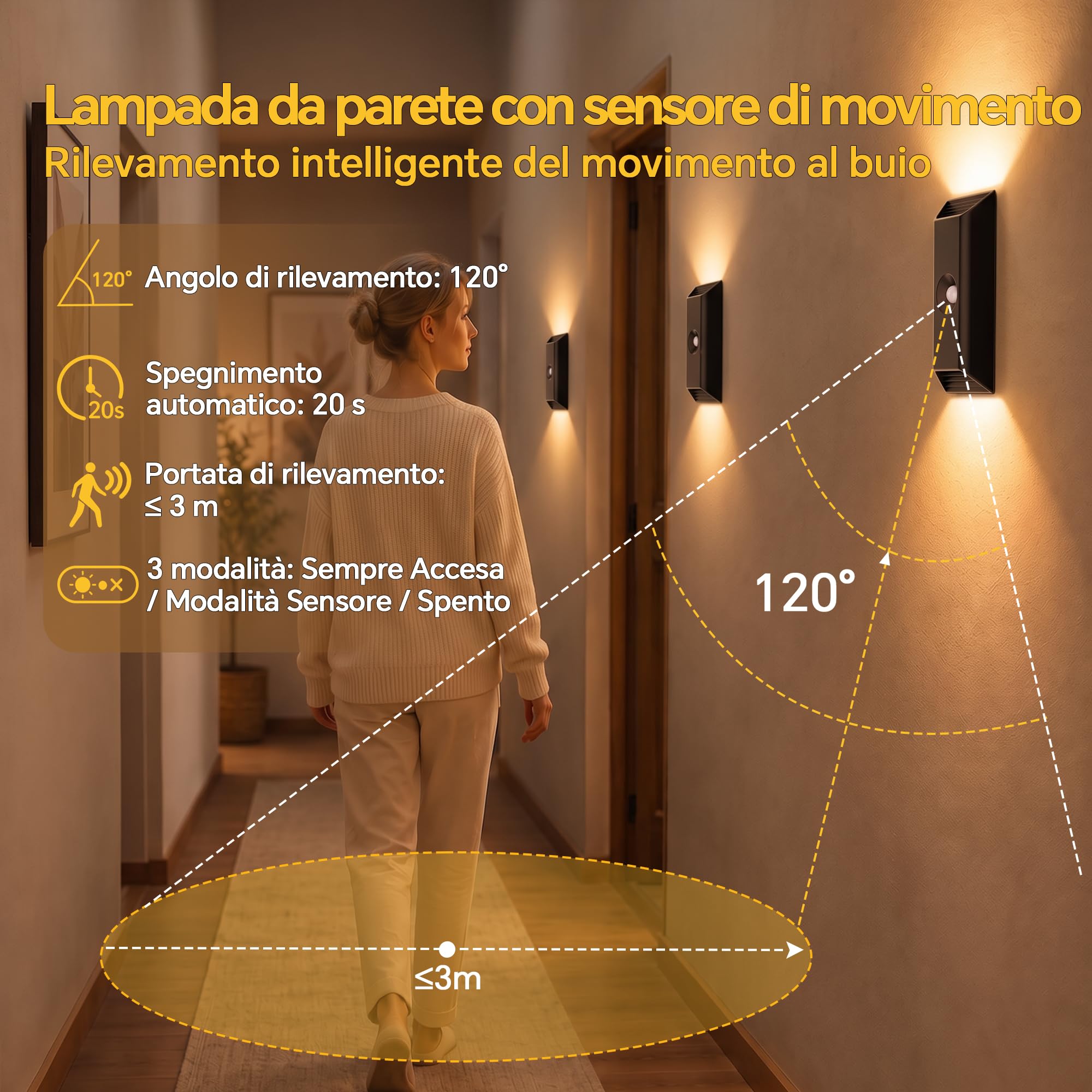 ICARE Lampada da Parete LED con Sensore di Movimento, 3 Pezzi, Ricaricabile