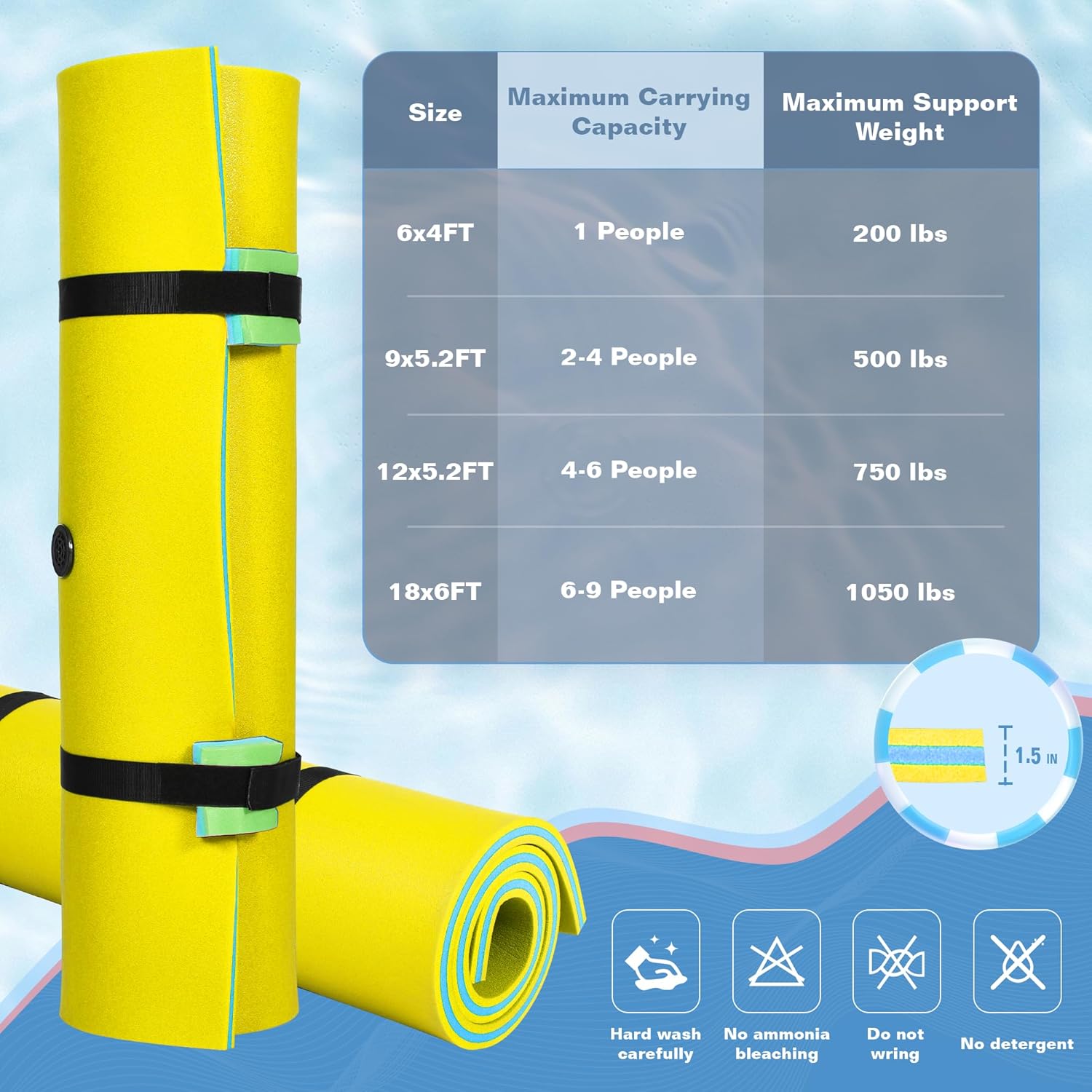 Water Floating Mat 9/12/18 FT Foam Lake Floats Floating Foam Pad Lily Pad for Water Recreation and Relaxing Lily Mat for Family Floating Pad for Pets Pool Float for Party (Blue/Yellow)