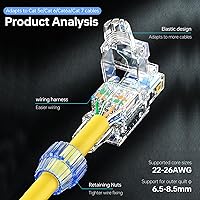 Vista 3 de EZ-Click - Conectores Cat7 RJ45 reutilizables sin herramientas, paquete de 6, transferencia de datos de alta velocidad de 10 Gigabit, funciona