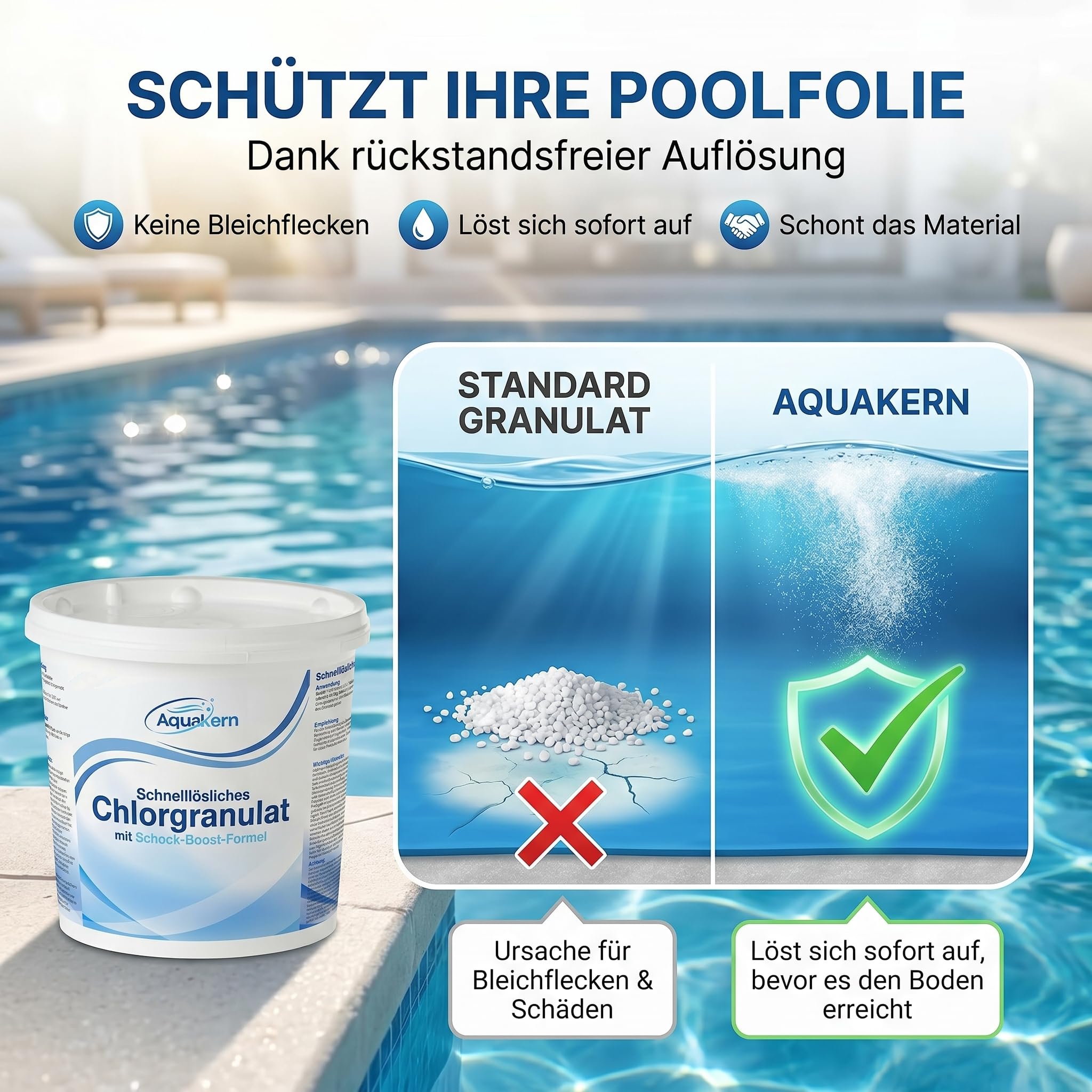 Schnelllösliches Chlorgranulat Pool 5KG [für SCHOCKCHLORUNG & STOßCHLORUNG] mit Schock-Boost-Formel | Schnellchlorgranulat zur Pooldesinfektion | Made in Europe