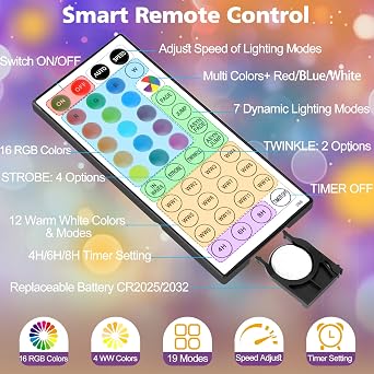 Mushroom Night Light for Kids, Wonderland Mushroom Lamp Decor, 22 Colors & 19 Lighting Effects Small Table Bedside Lights with Remote, Gift for Teen Girls Bedroom, Indoor Living Room [Energy Class F] [Energy Class F]