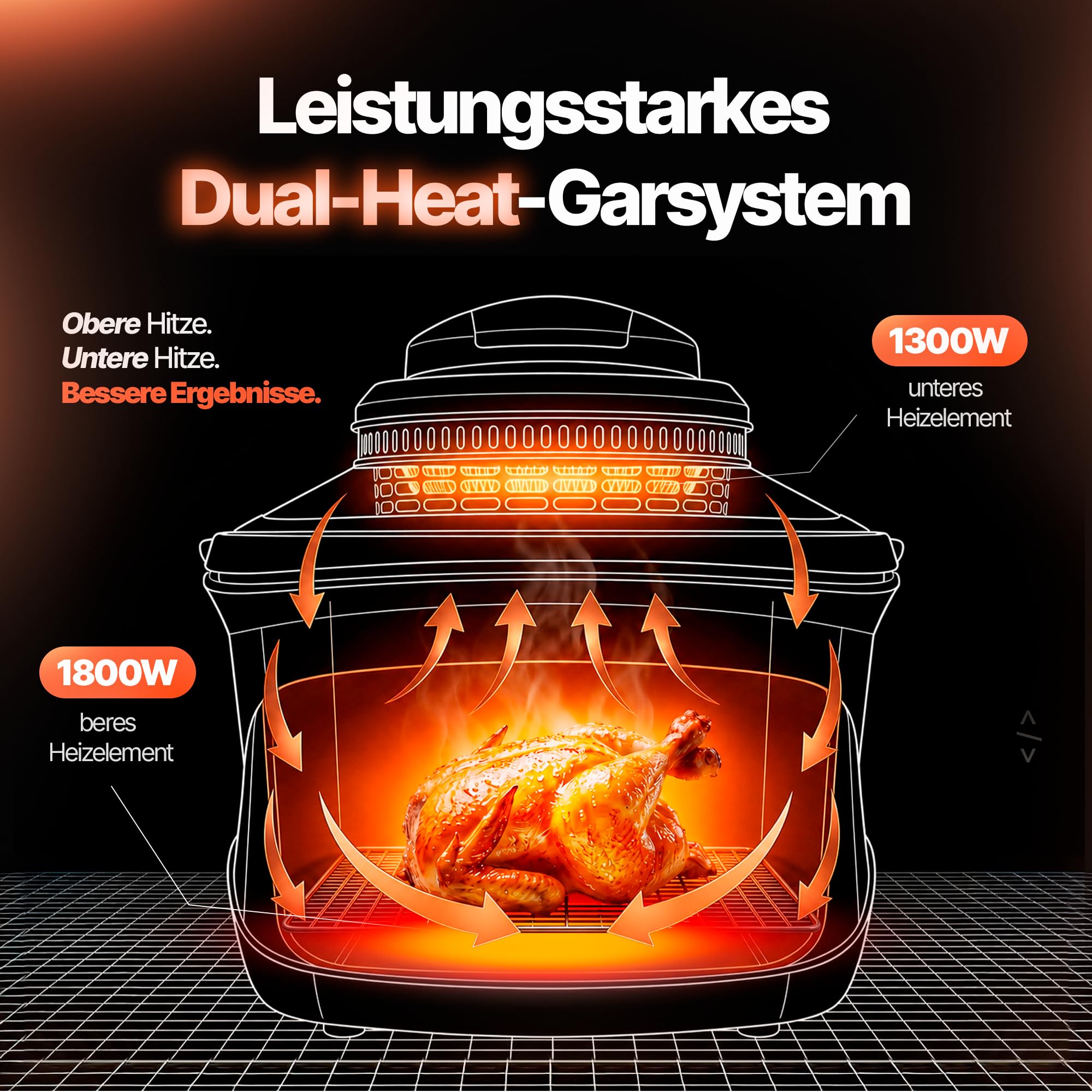 Multikocher mit Heißluftfritteuse & Grill 8L – 14 Programme, 2 Deckel (Glas & Grill), Air Fryer, Backen, Dampfgaren, Sous Vide, Dörren, Warmhalten