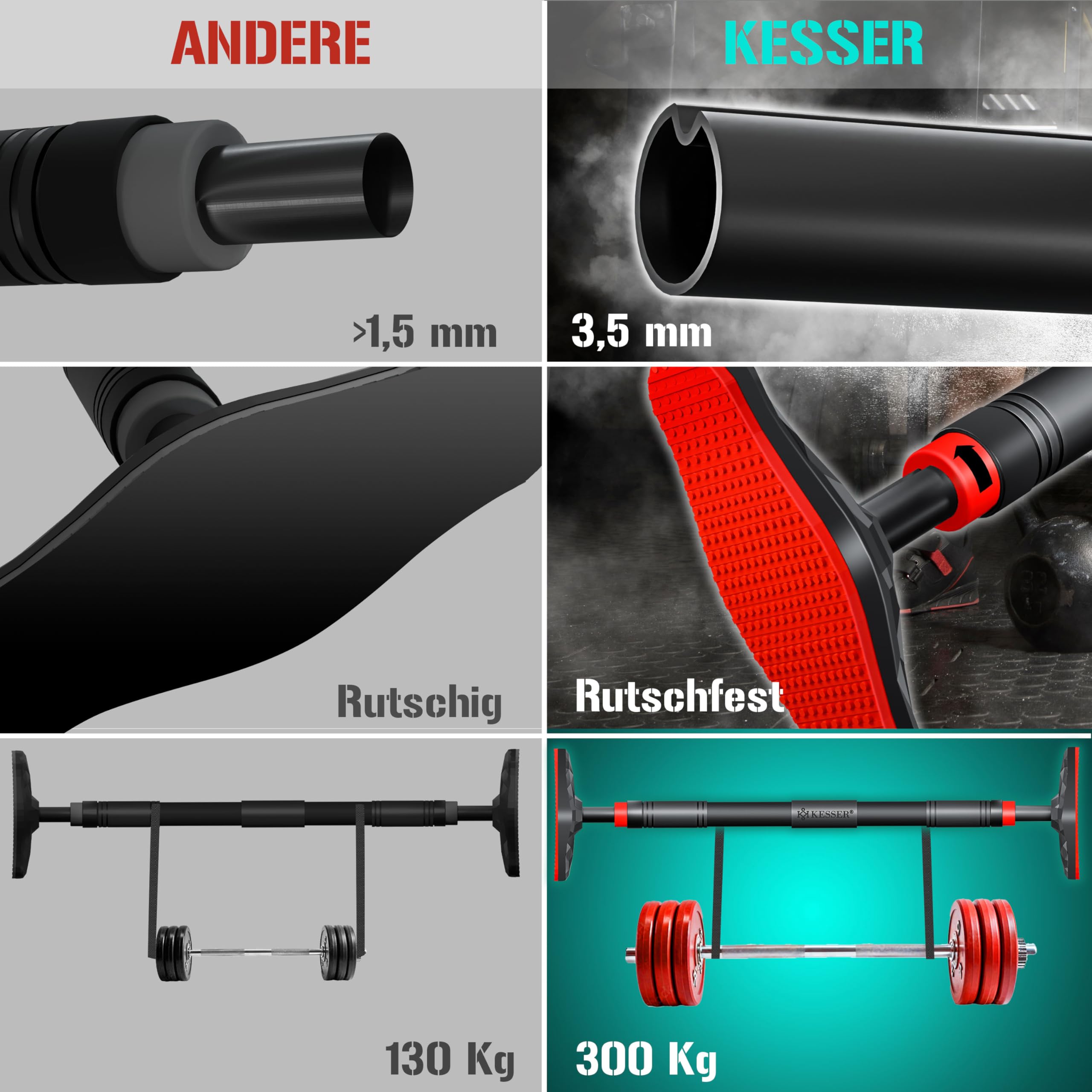 KESSER® Barra di sollevamento regolabile nel Telaio della Porta, senza viti/trapani, Estensibile da 68 a 106 cm, fino a 300 kg, Impugnature antiscivolo, incluse Bande di resistenza