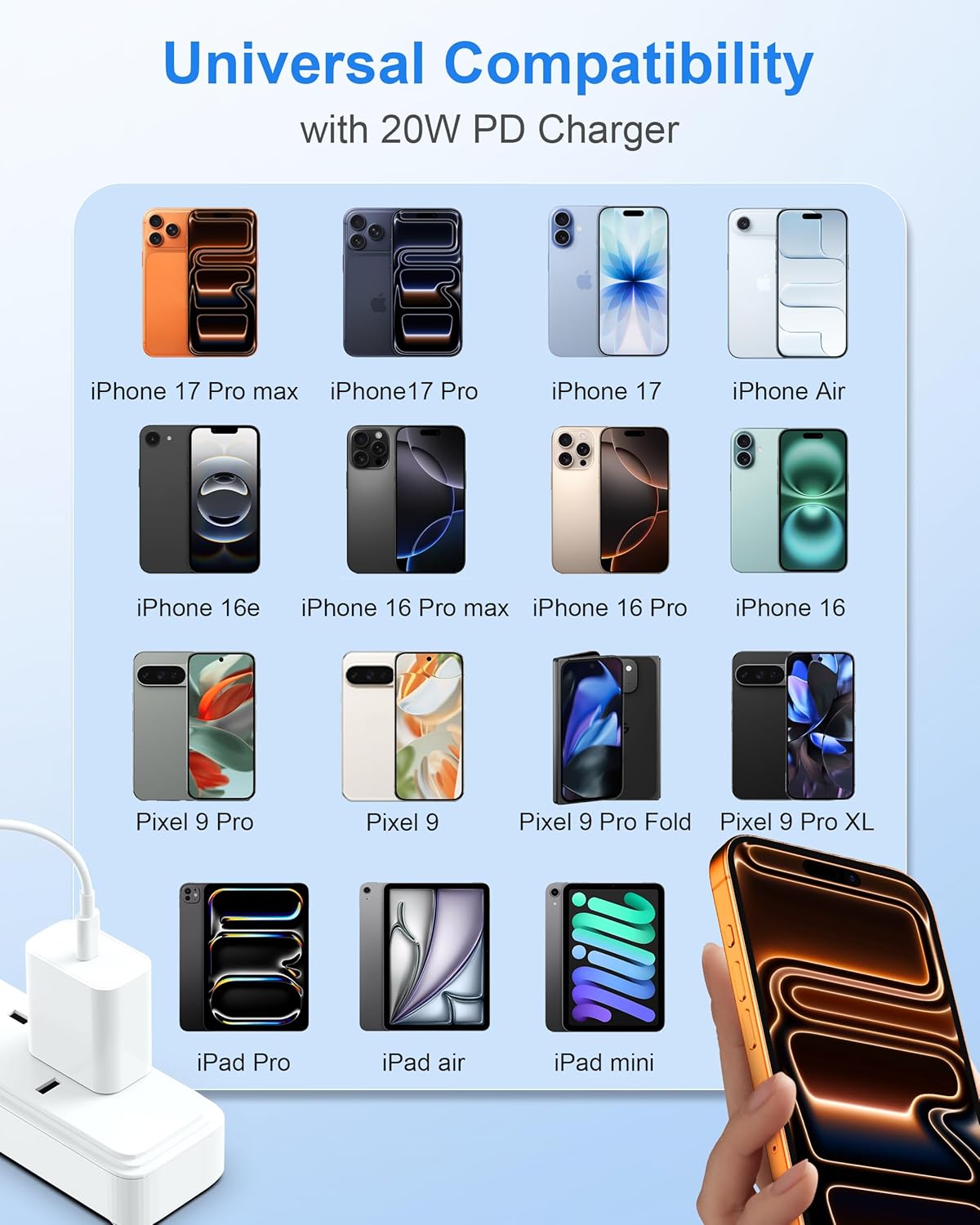 for iPhone 17 16 15 Pro Max Charger, 2 Pack 20W Fast Charging USB C Charger Block Wall Power Adapter + 6FT USB-C Cable for iPhone 17/17 Pro/17 Pro Max/Air/16/15 Pro Max/Plus/16e, iPad, AirPods Pro 3 - Image 4